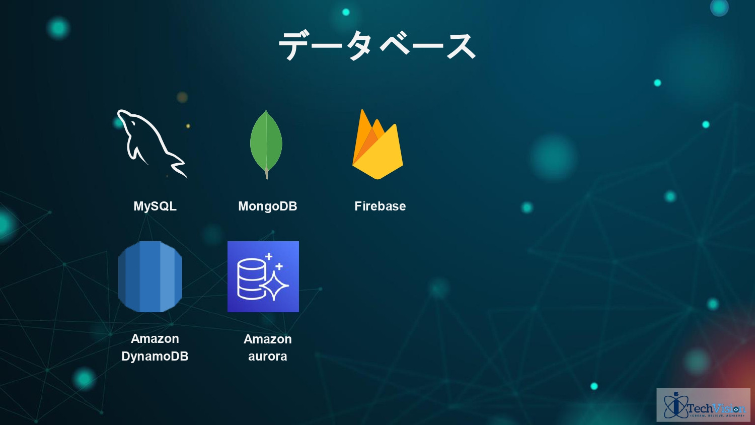 株式会社Sarasa Service - アイテックビジョンジャパン ポートフォリオ - {(28 + 1)}ページ目