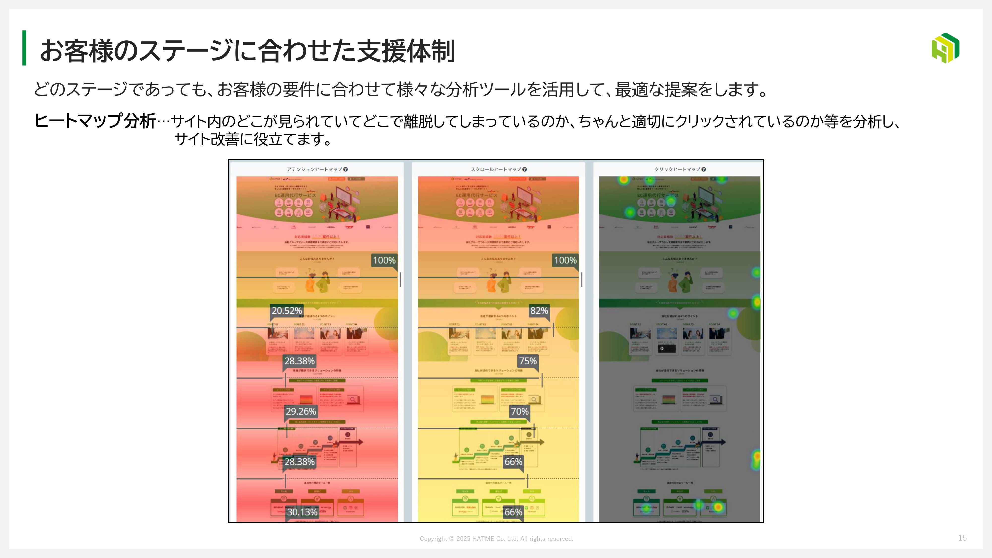 HATME株式会社 - 会社資料 - {(15 + 1)}ページ目