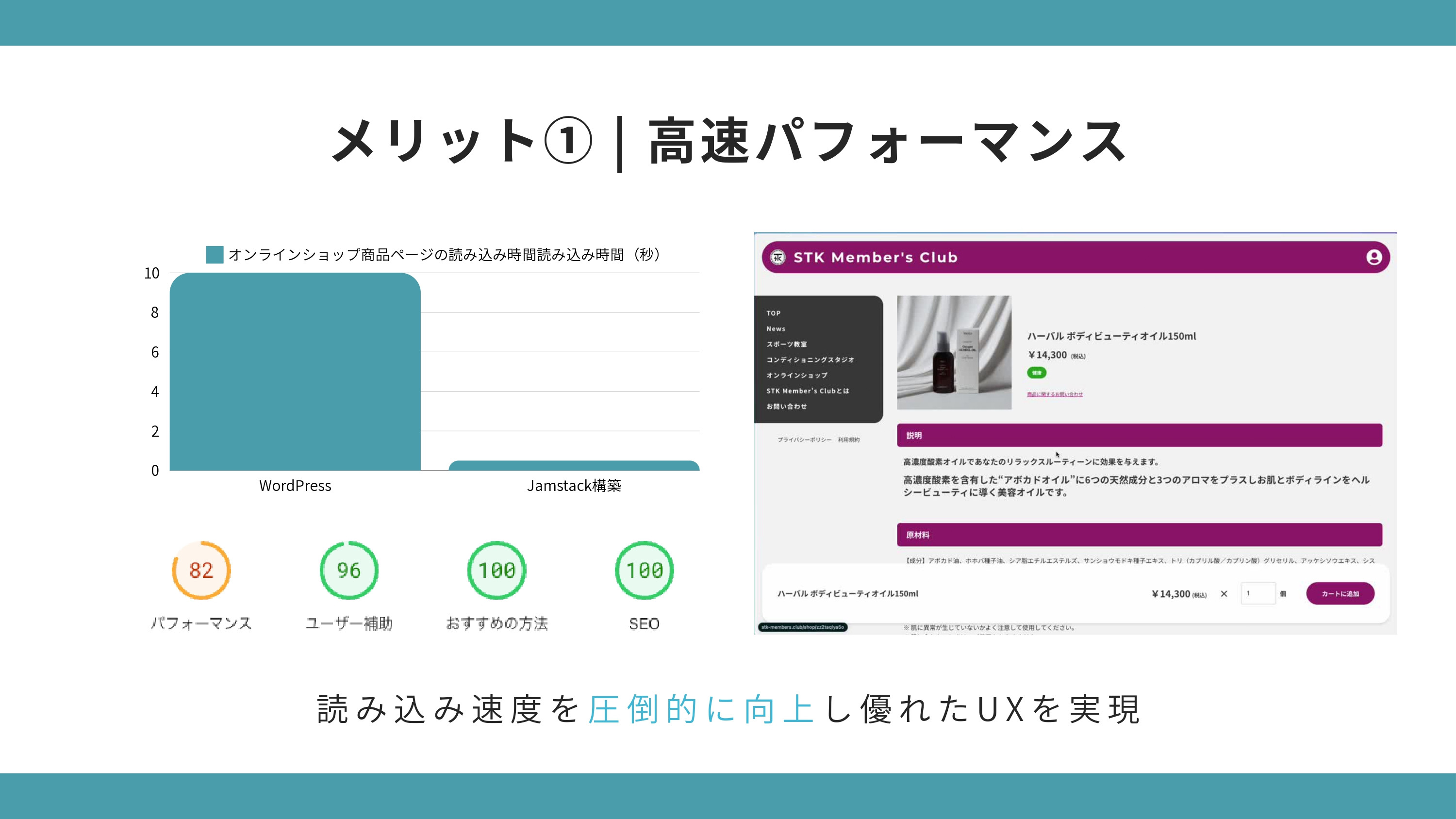 合同会社TamaT - TamaTのWebサイト構築のご紹介 - {(5 + 1)}ページ目