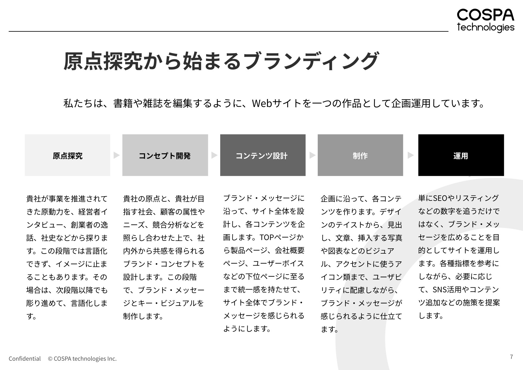 株式会社コスパ・テクノロジーズ - 会社案内 - {(7 + 1)}ページ目