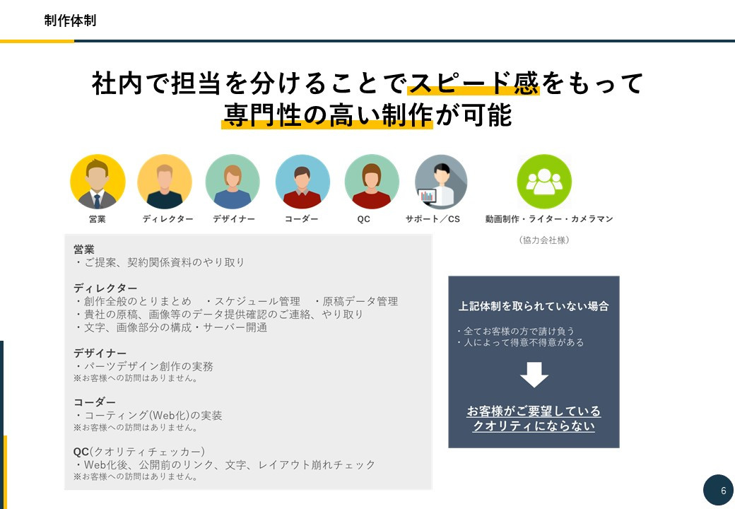 スターティア株式会社 - WEBサイト制作資料 - {(5 + 1)}ページ目
