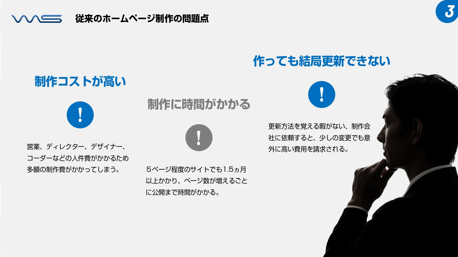 株式会社ウィズスタイル - 会社概要・サービス案内 - {(3 + 1)}ページ目