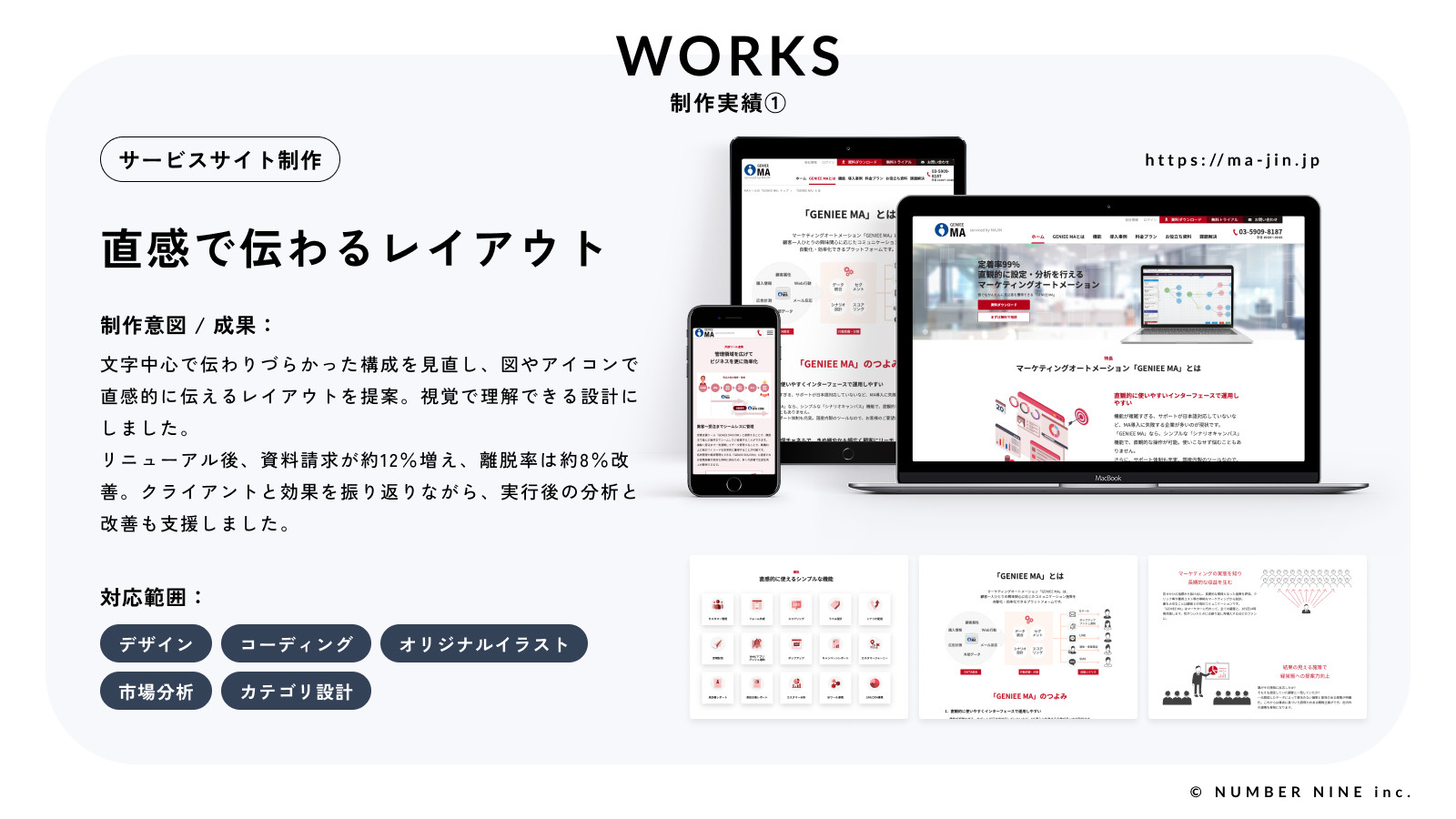 ナンバーナイン株式会社 - 会社紹介 - {(3 + 1)}ページ目