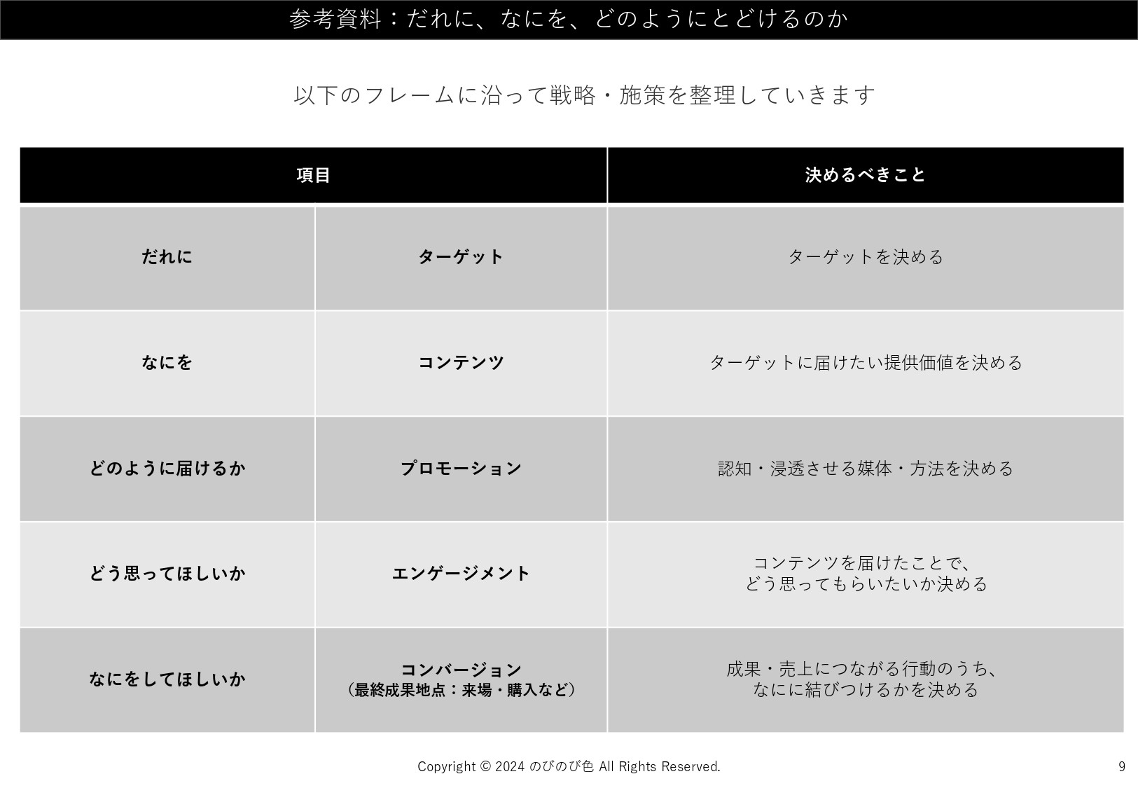 株式会社のびのび色 - 会社案内 - {(8 + 1)}ページ目