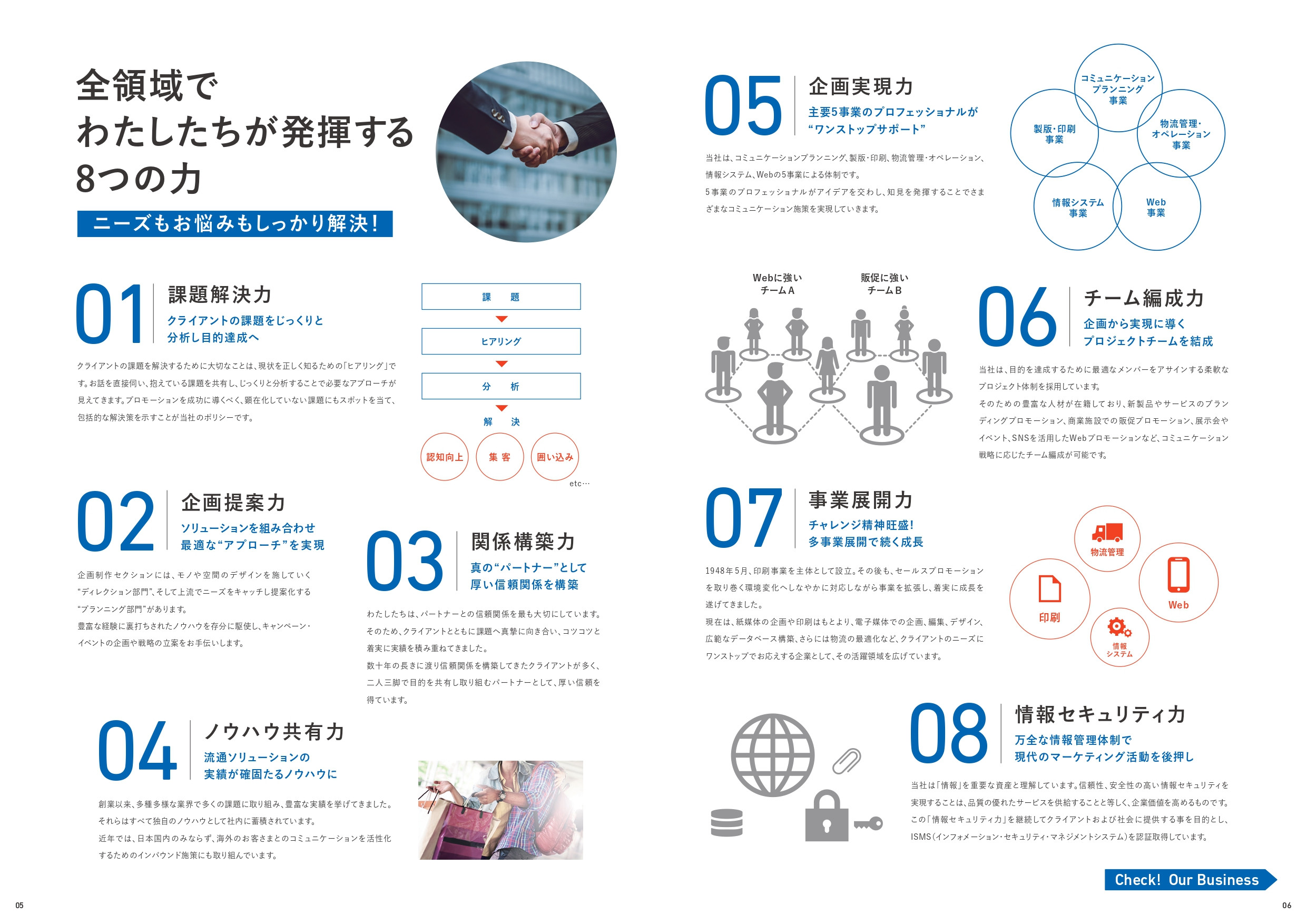 株式会社ブンカ - 会社案内 - {(3 + 1)}ページ目