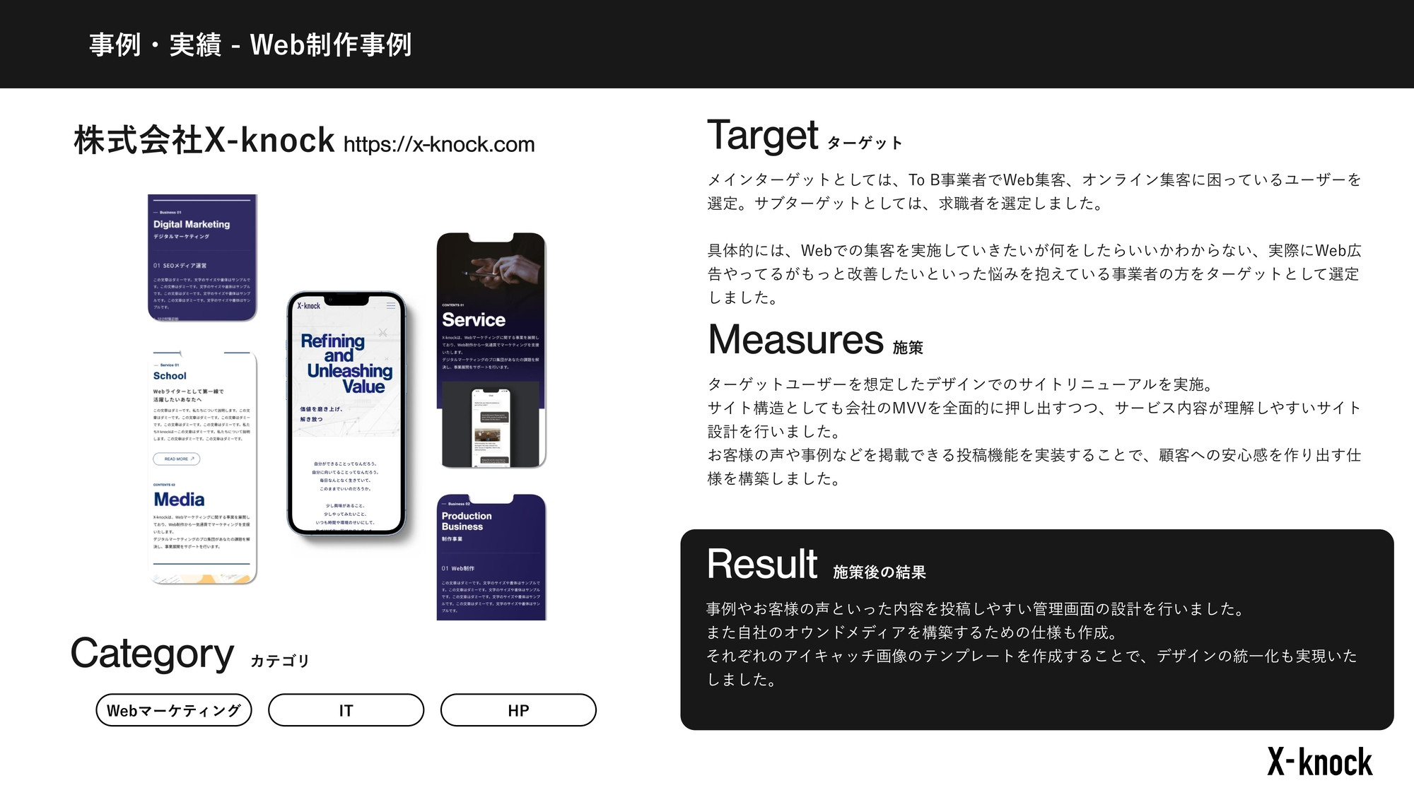 株式会社X-knock - 【会社概要資料】株式会社X-knock - {(28 + 1)}ページ目