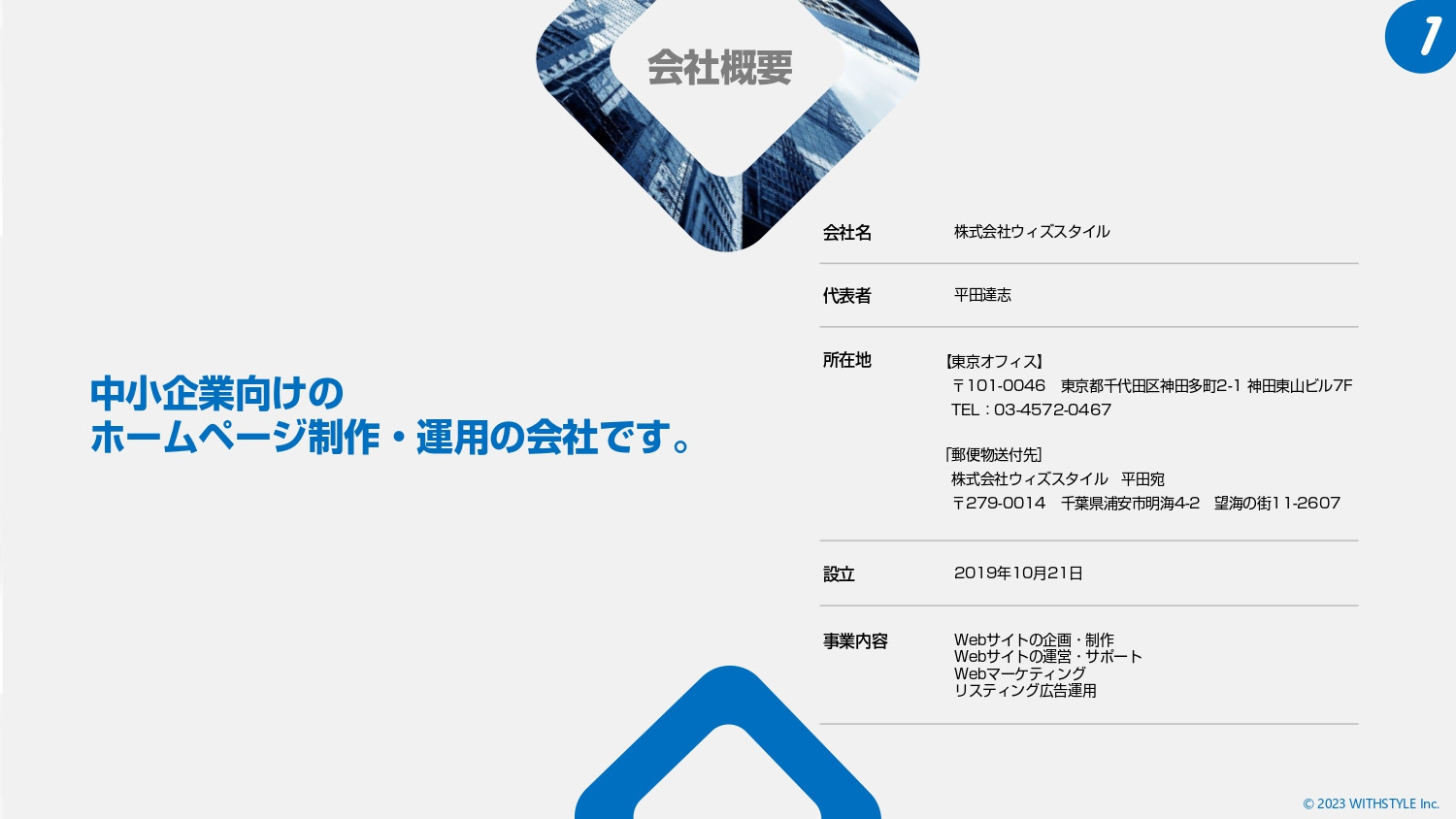 株式会社ウィズスタイル - 会社概要・サービス案内 - {(1 + 1)}ページ目
