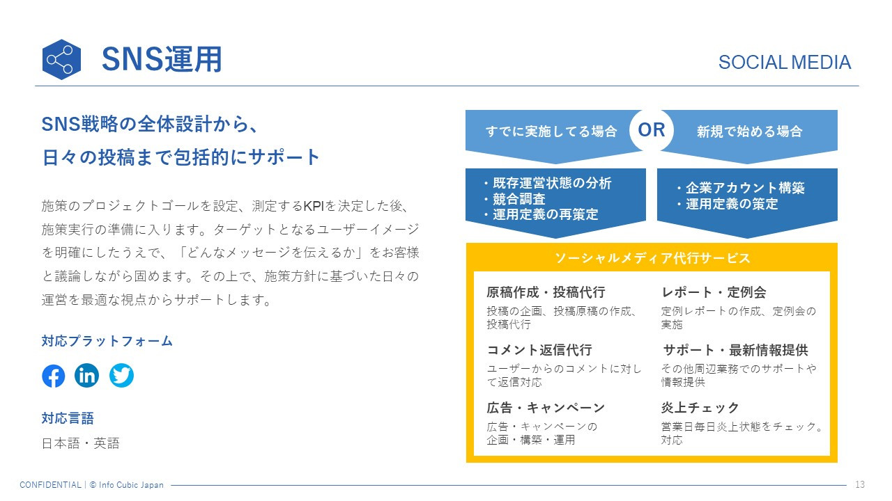 株式会社インフォキュービック・ジャパン - 会社紹介資料_株式会社インフォキュービック・ジャパン - {(12 + 1)}ページ目