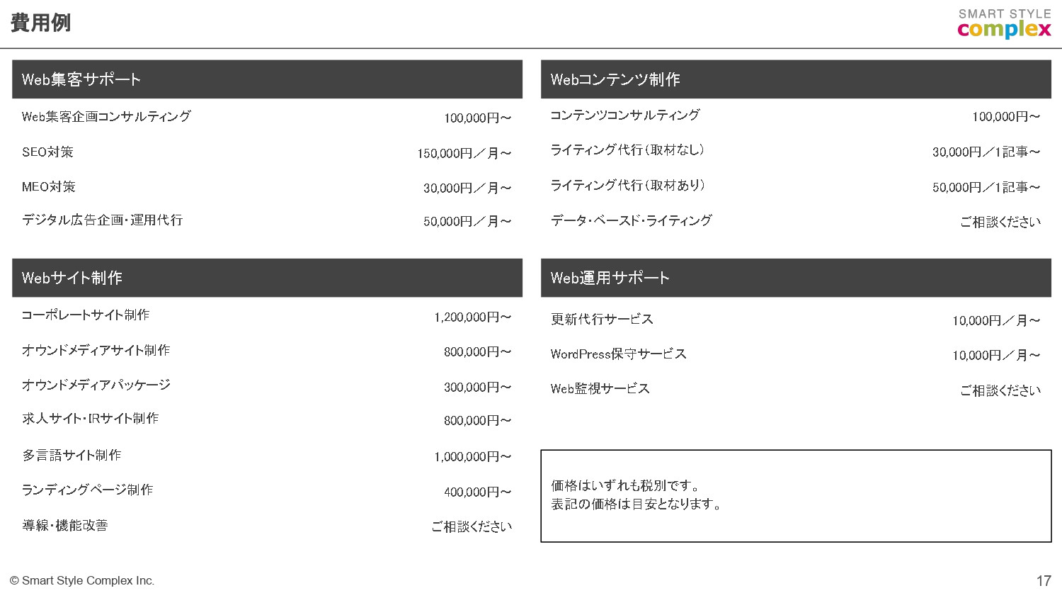 スマートスタイル・コンプレックス株式会社 - スマートスタイル・コンプレックス株式会社の会社資料 - {(16 + 1)}ページ目