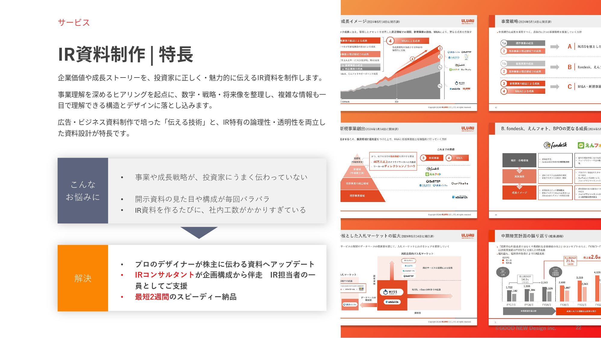 GOOD NEW Design株式会社 - 会社紹介資料 - {(21 + 1)}ページ目