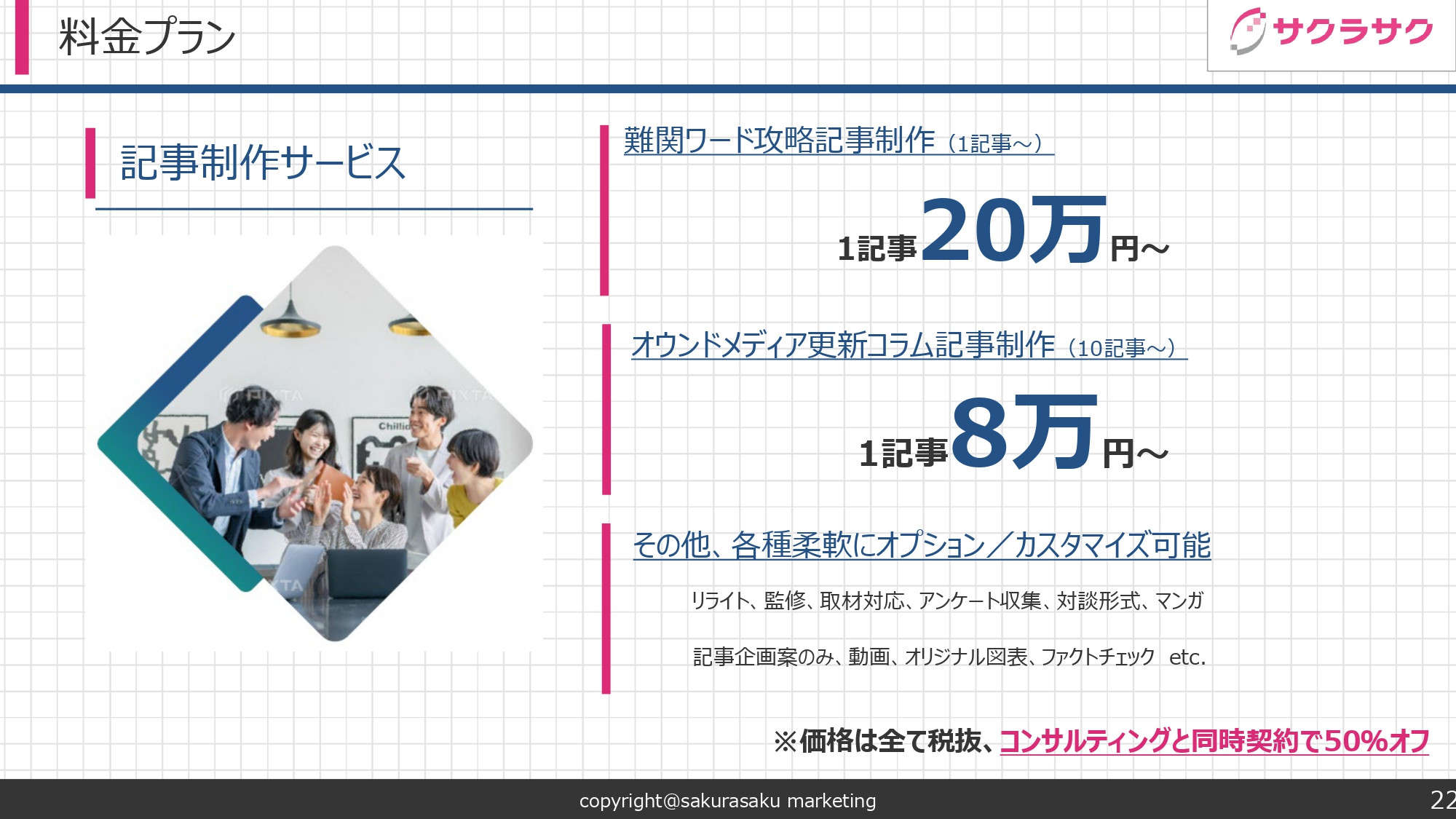 サクラサクマーケティング株式会社 - SEOコンサルティング資料 - {(21 + 1)}ページ目