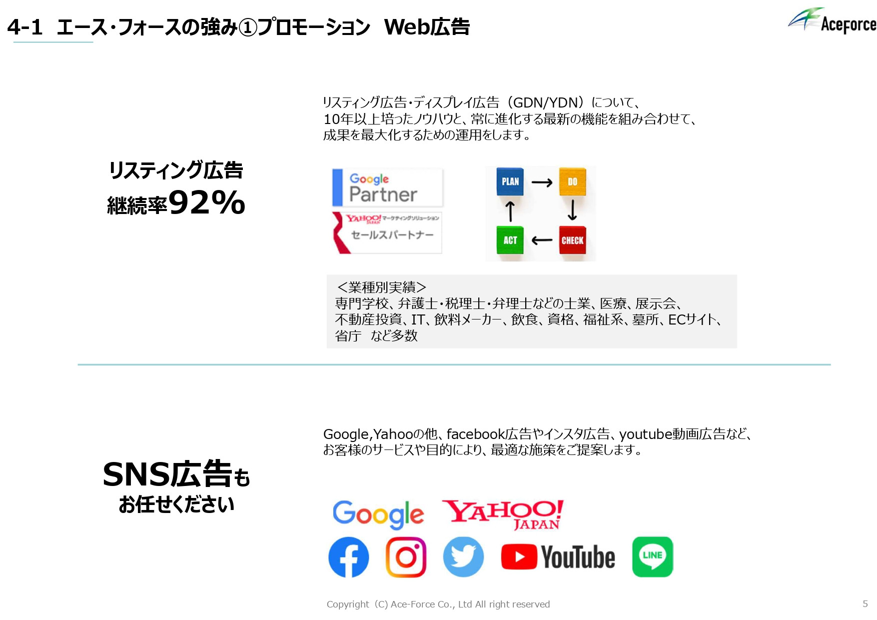 株式会社エース・フォース - 会社概要 - {(4 + 1)}ページ目
