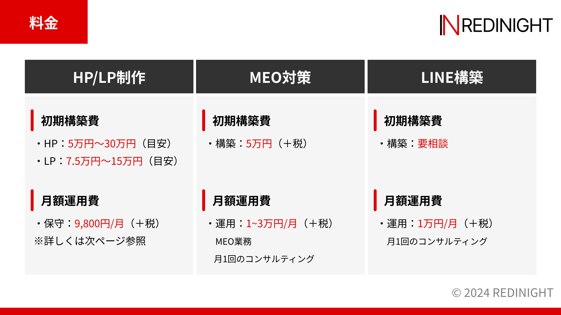 株式会社レディナイト - サービス資料 - {(7 + 1)}ページ目