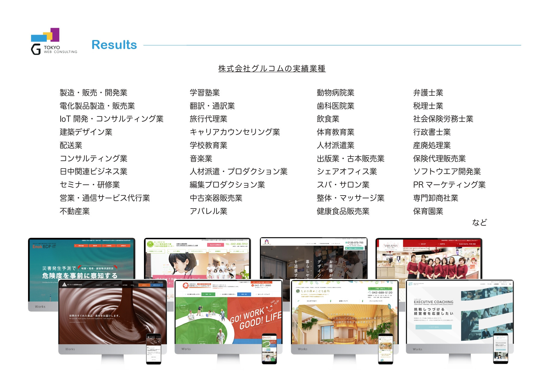 株式会社グルコム - 会社案内（簡易版） - {(3 + 1)}ページ目