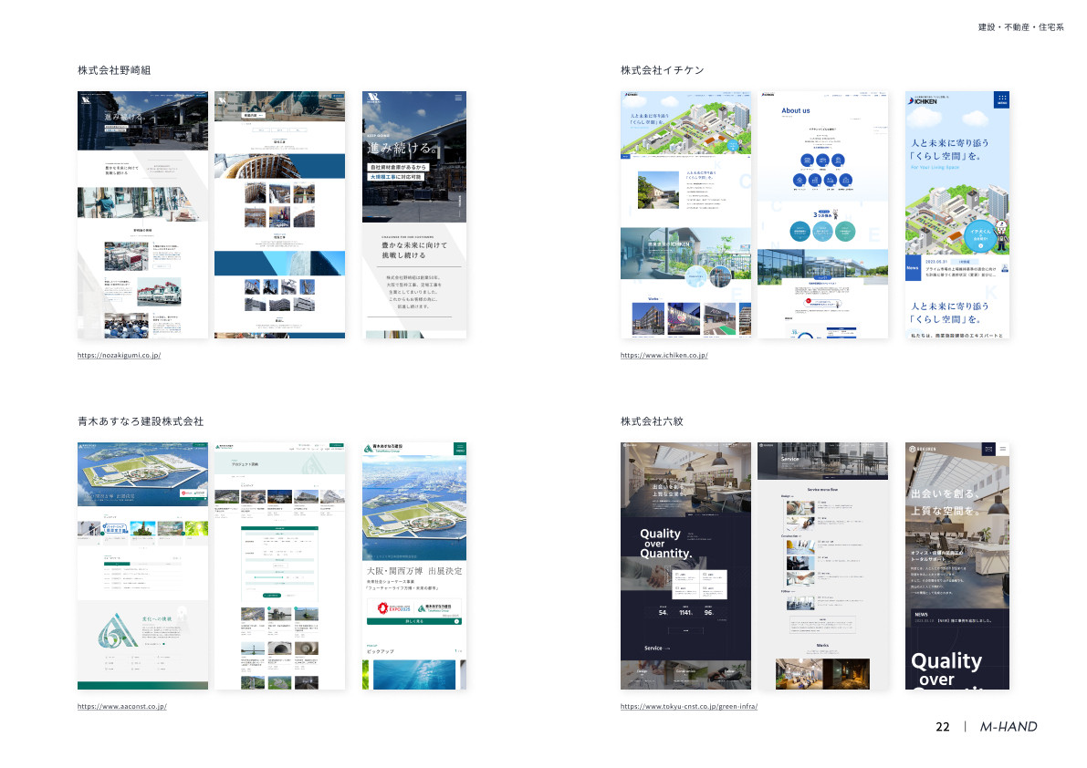 株式会社エムハンド - 会社案内 - {(22 + 1)}ページ目