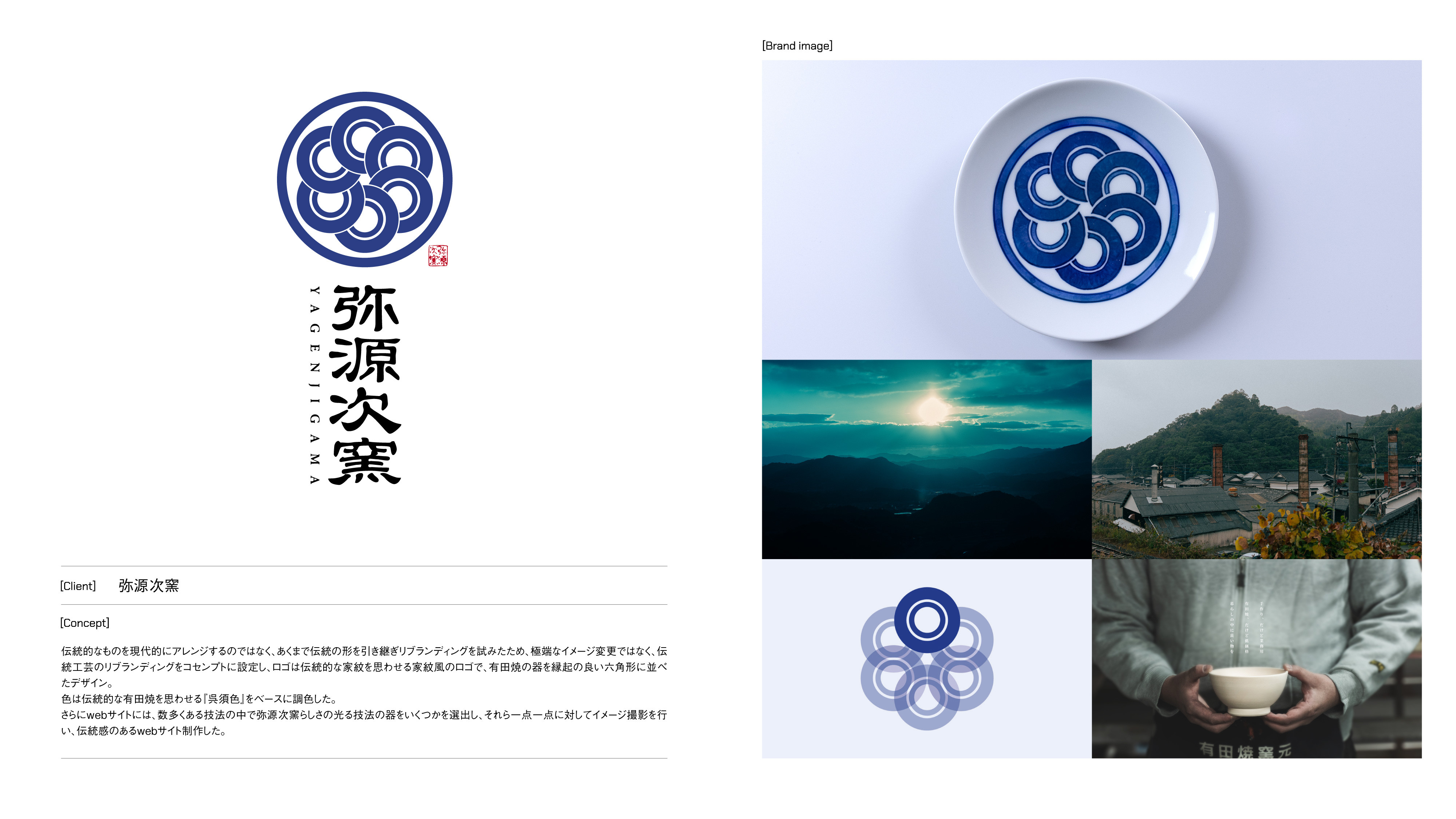 ANDLOGIC合同会社 - ANDLOGIC会社案内 - {(15 + 1)}ページ目