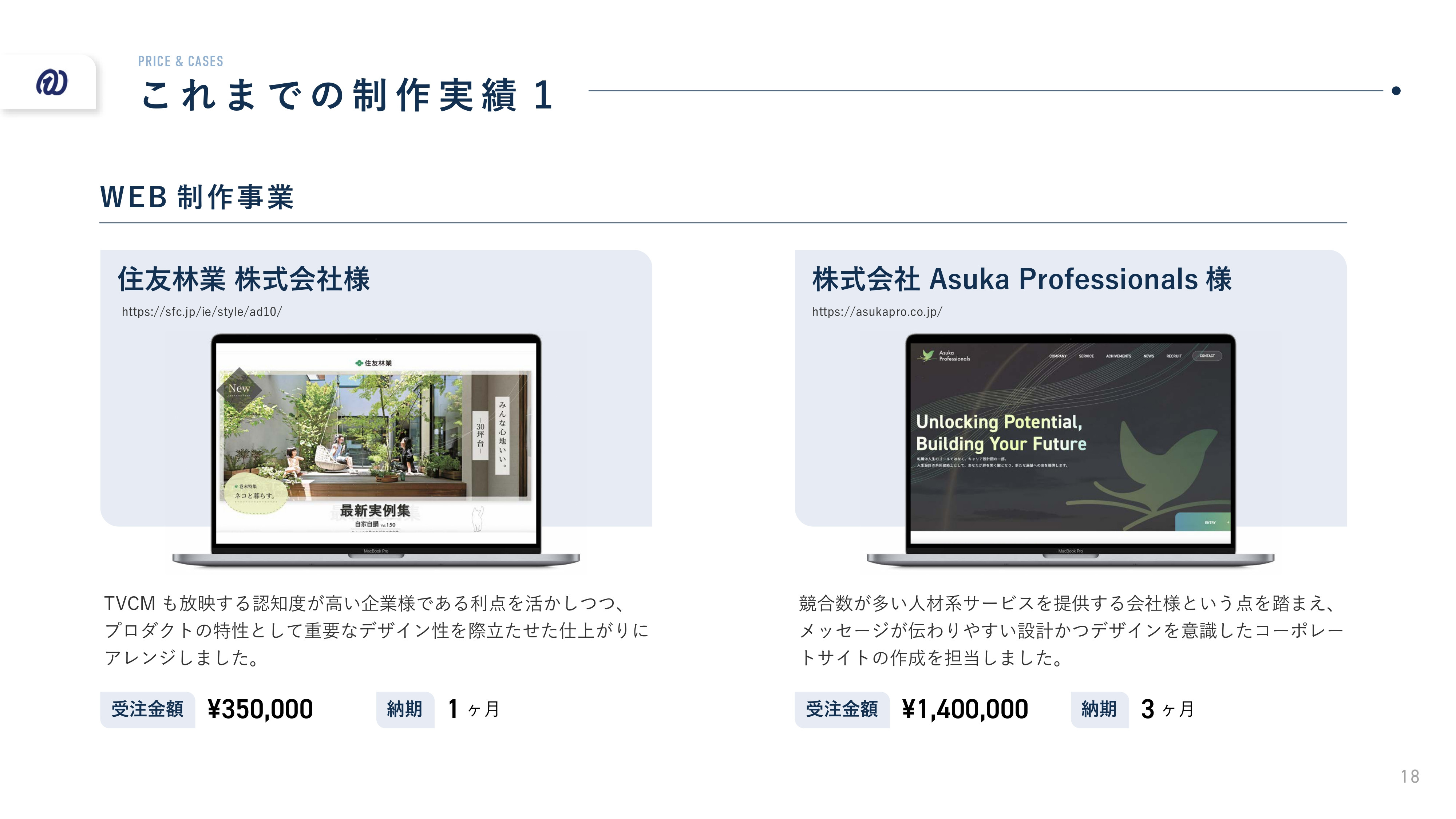 Who I 株式会社 - 会社概要資料 - {(18 + 1)}ページ目