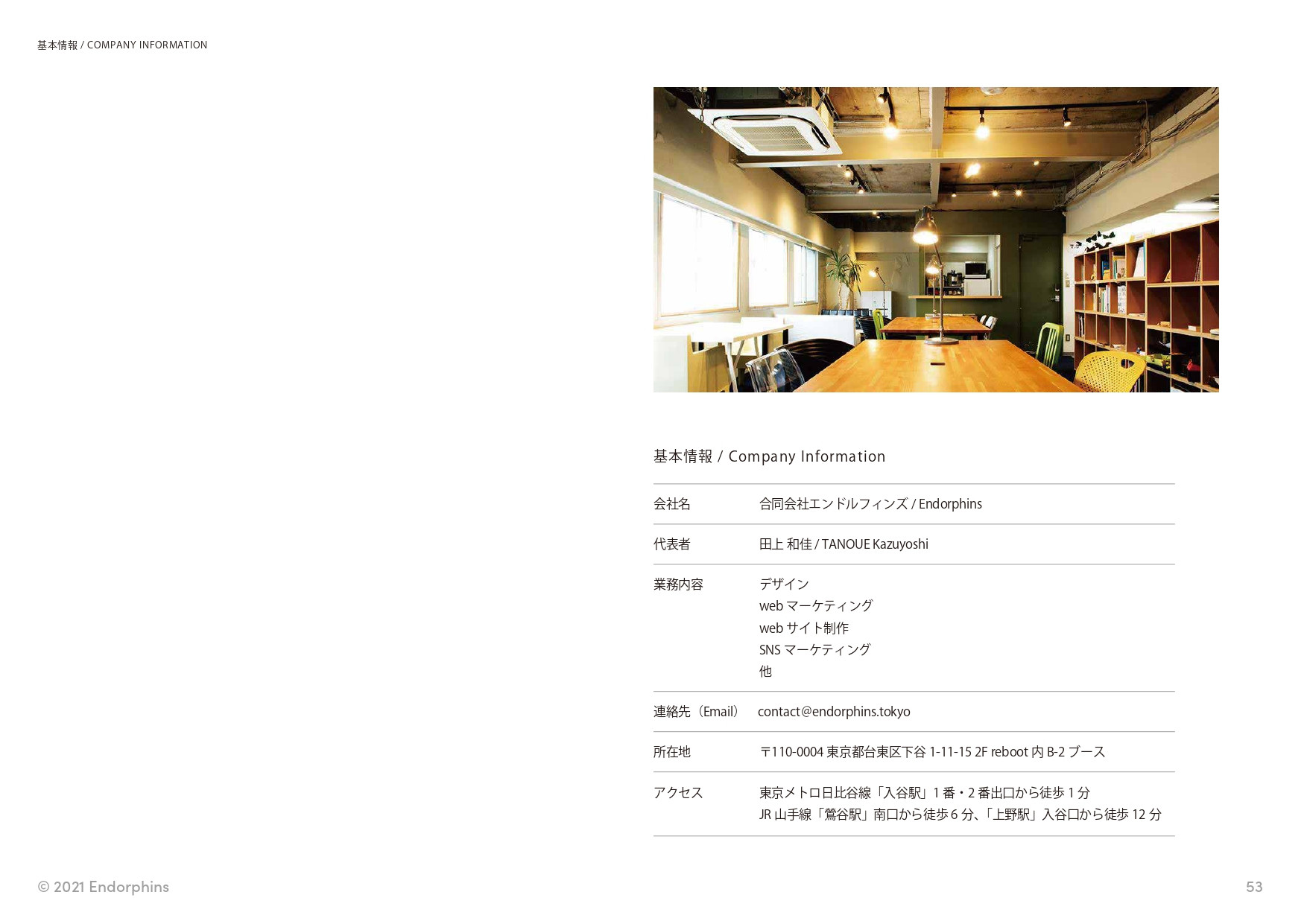 合同会社 エンドルフィンズ - 制作実績 / ポートフォリオ - {(53 + 1)}ページ目