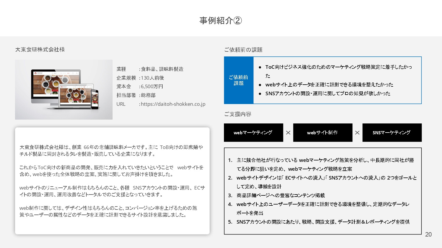 合同会社 エンドルフィンズ - 合同会社エンドルフィンズのご紹介 - {(19 + 1)}ページ目