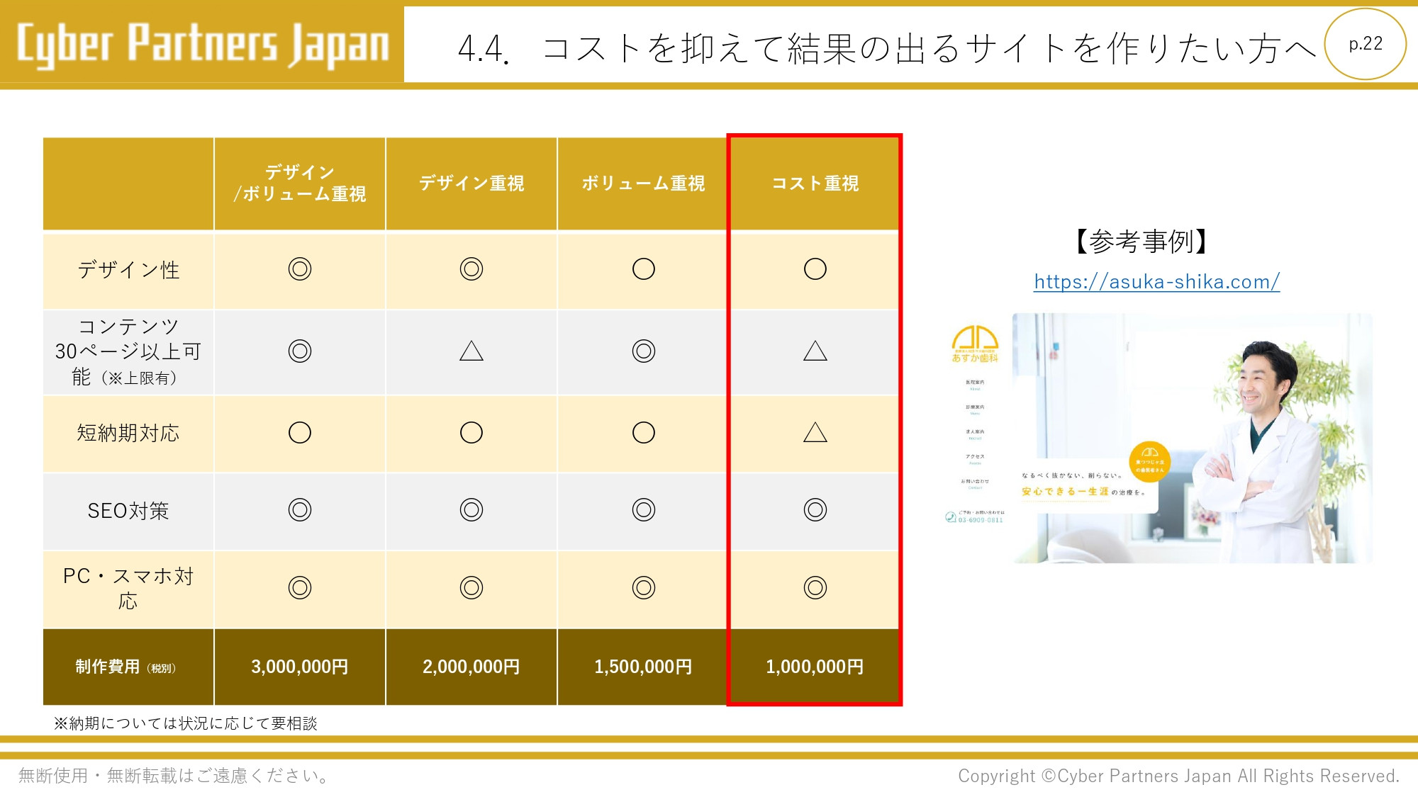 株式会社Cyber Partners Japan - 会社の営業用資料 - {(21 + 1)}ページ目