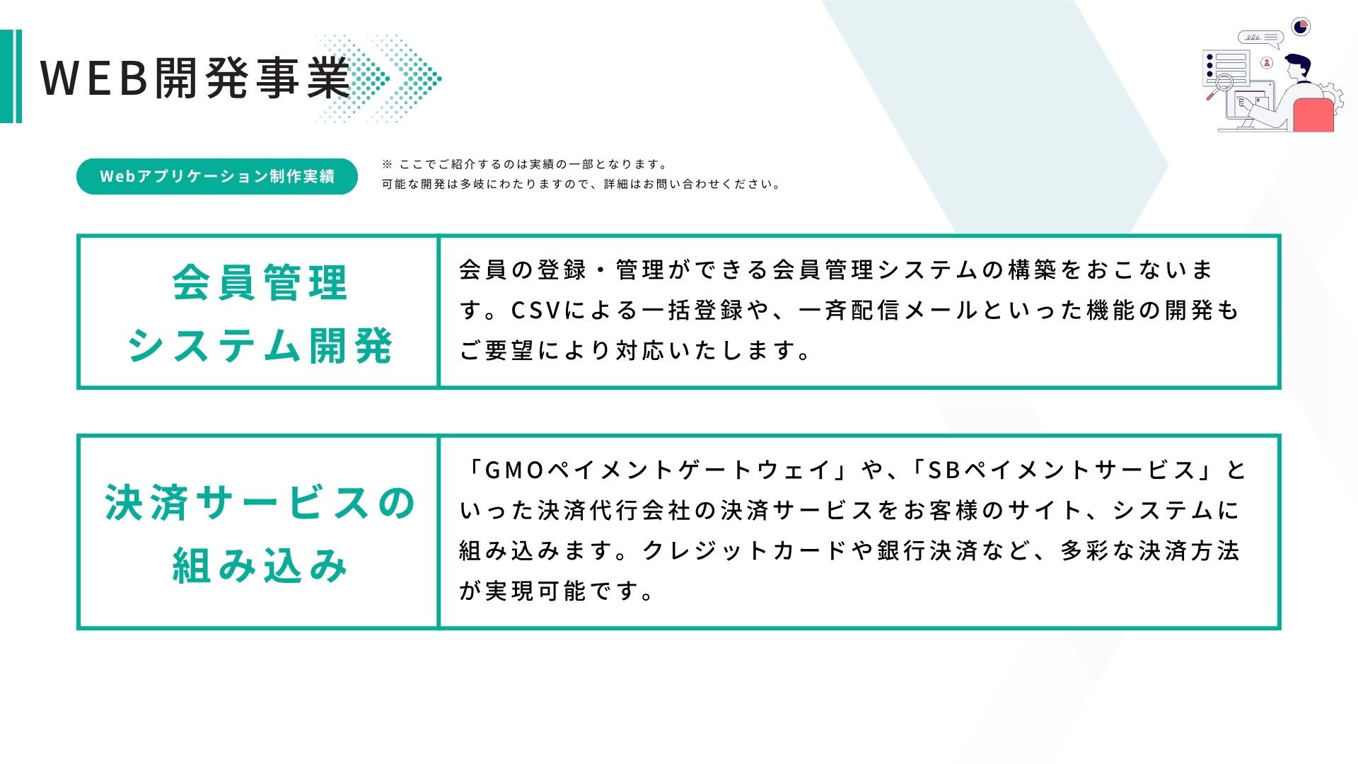 株式会社ShareDan - 会社案内 - {(18 + 1)}ページ目