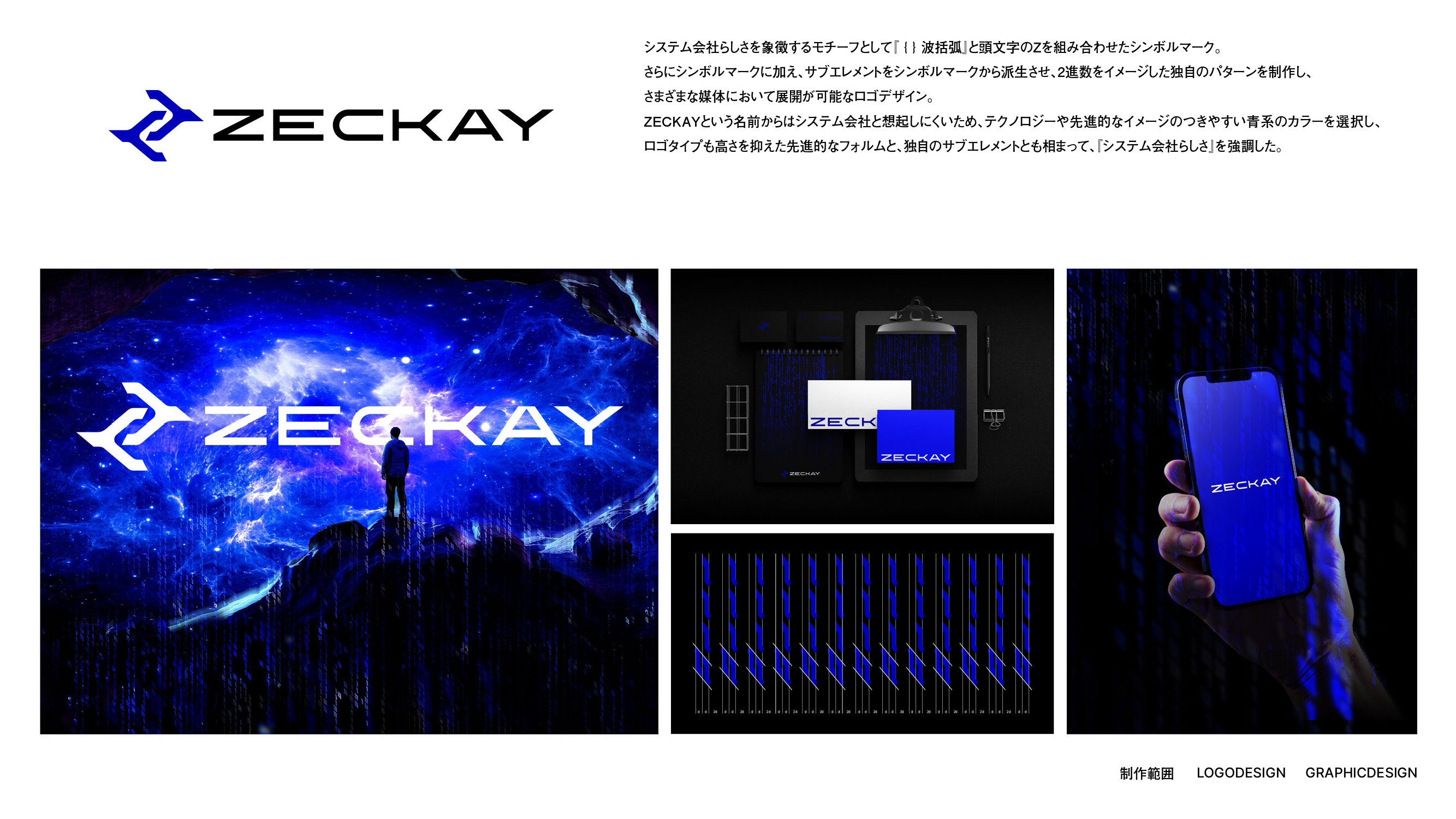 ANDLOGIC合同会社 - ブランディングに関する資料 - {(20 + 1)}ページ目