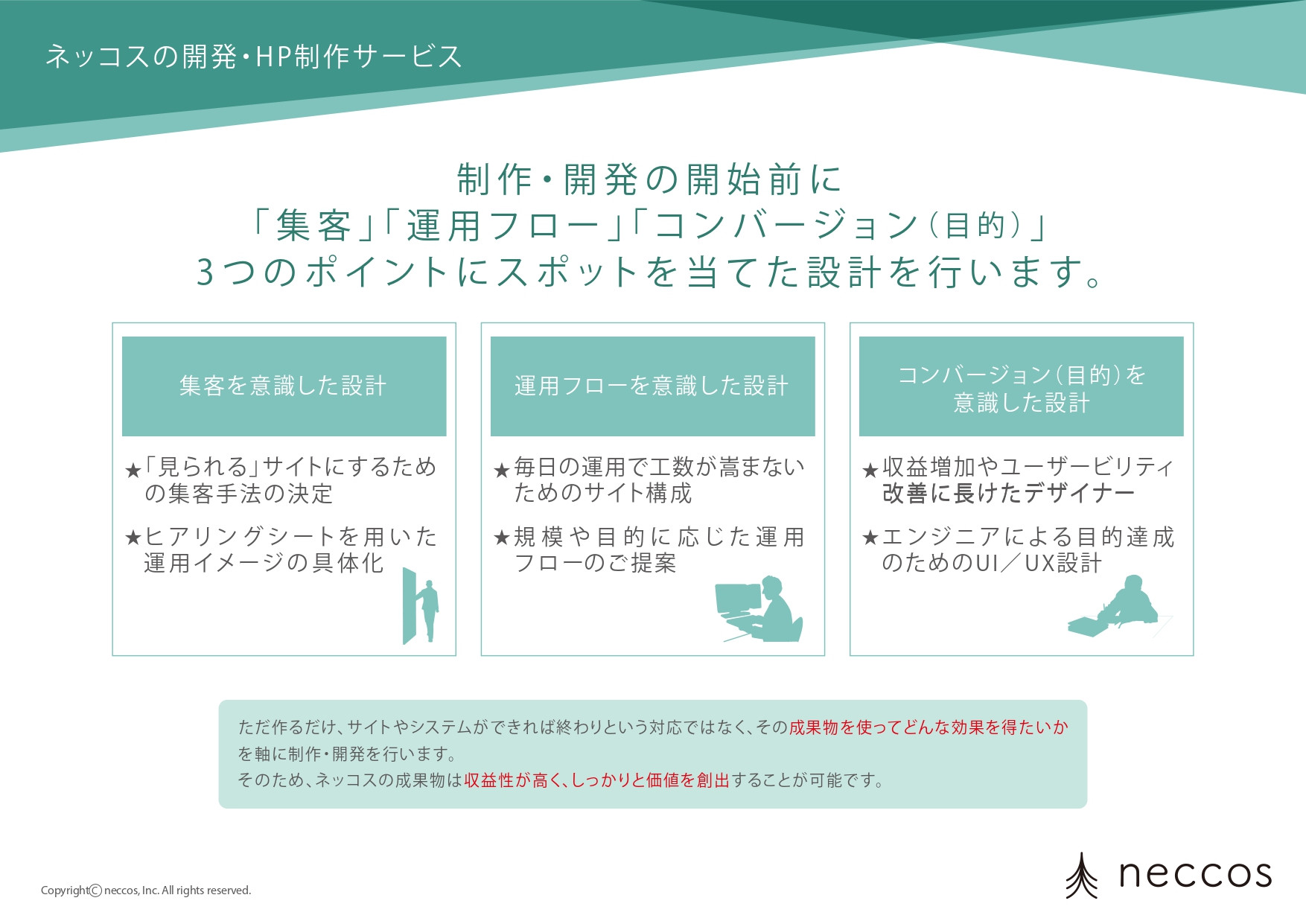 株式会社ネッコス - 会社概要 - {(22 + 1)}ページ目