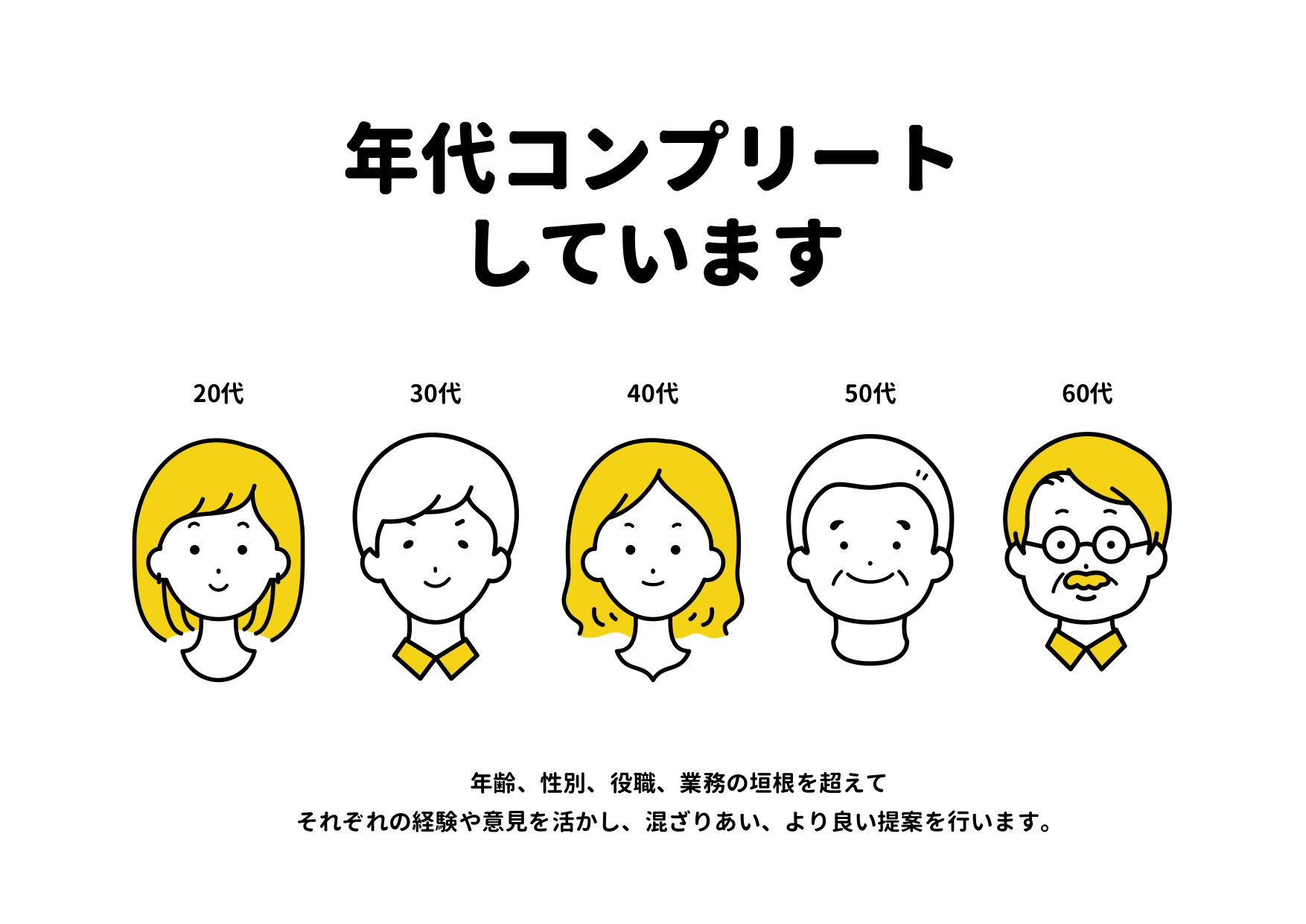 株式会社ワークス - ワークスってどんな会社？ - {(4 + 1)}ページ目