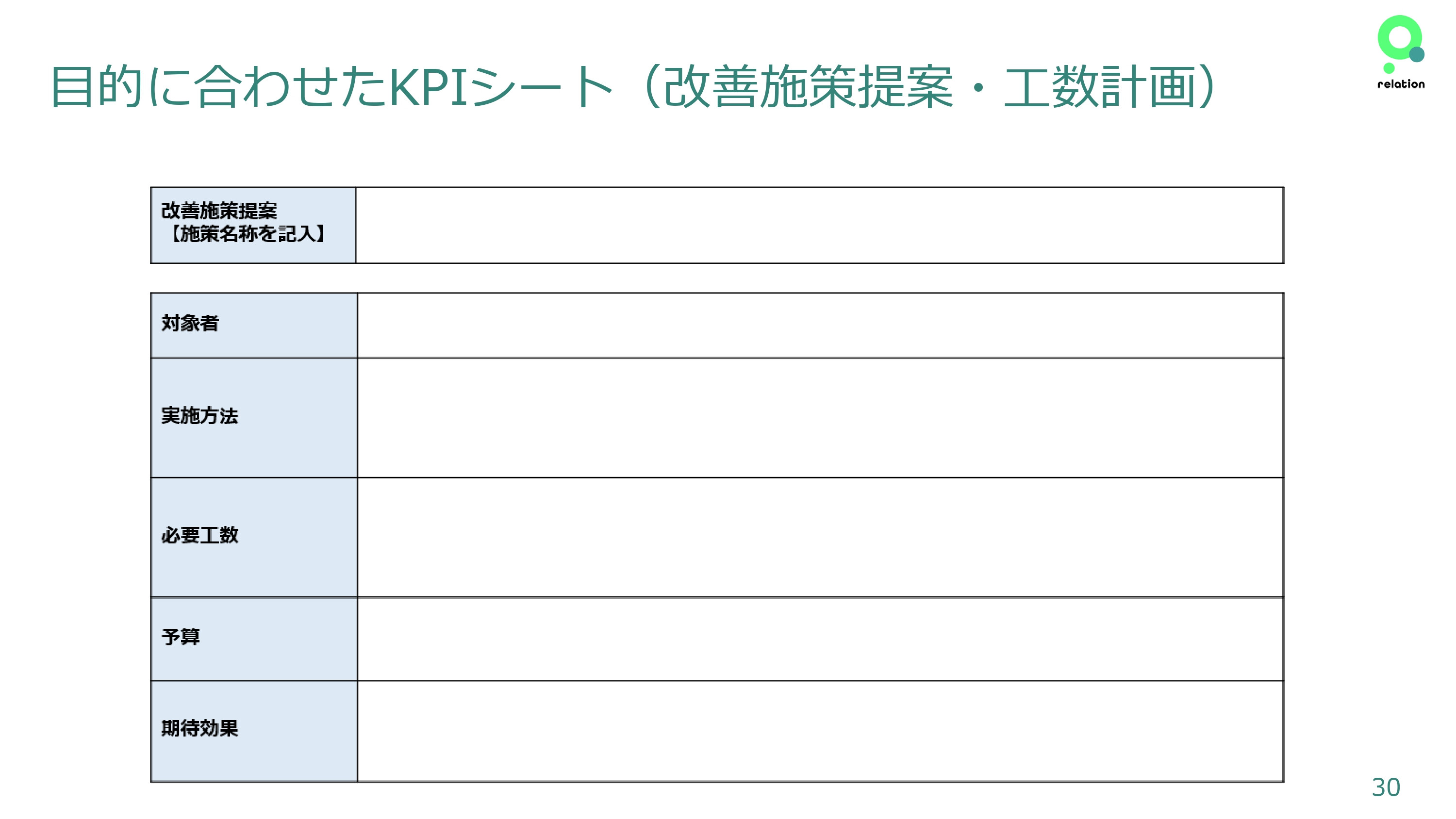 株式会社relation - 運営サポートについて - {(29 + 1)}ページ目