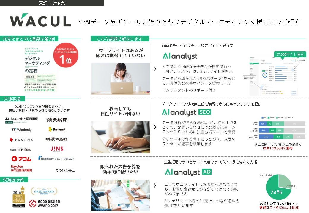 株式会社WACUL - 会社紹介資料 - {(0 + 1)}ページ目