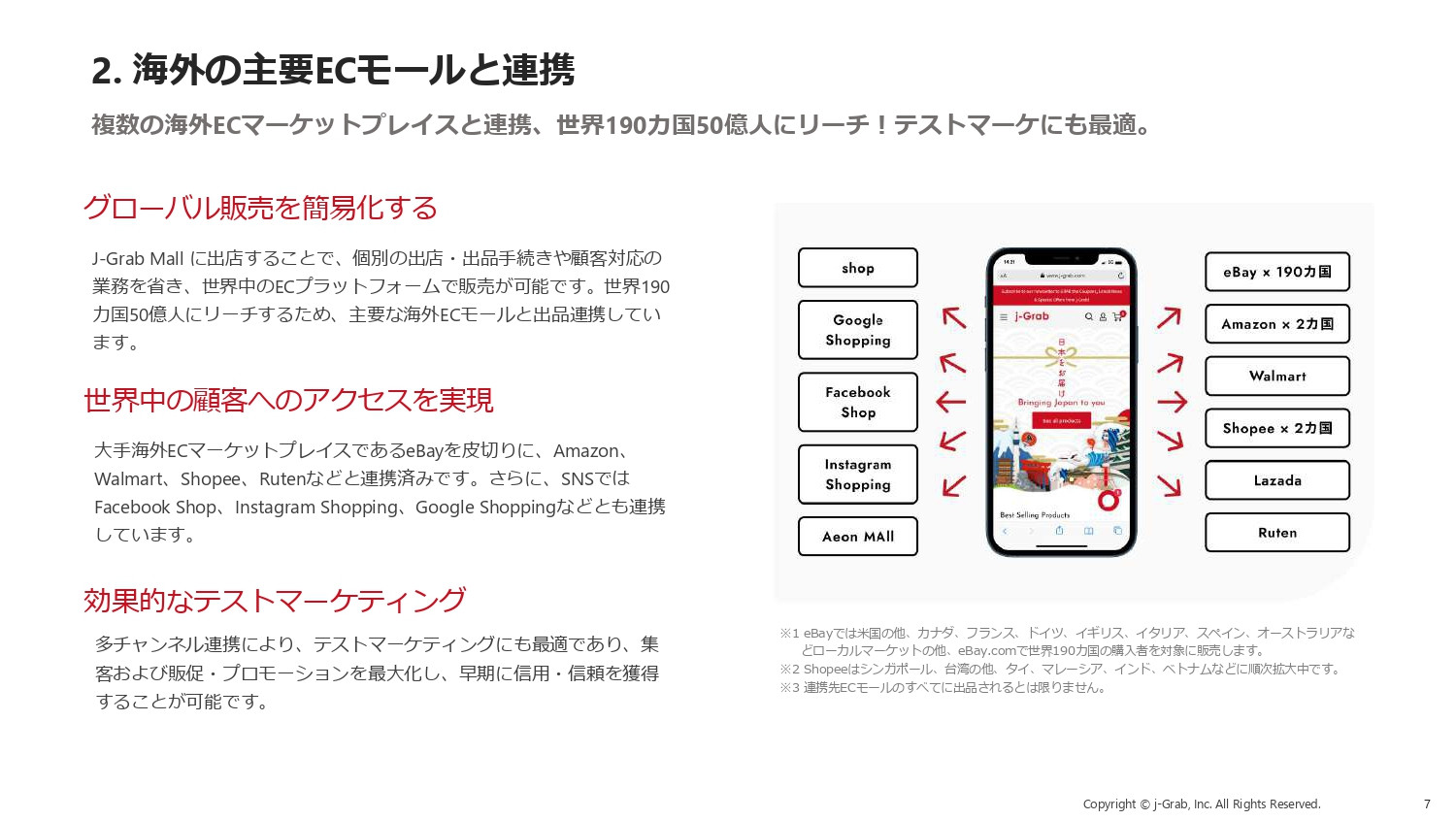 ジェイグラブ株式会社 - 越境EC出品代行サービス『j-Grab Mall』 - {(6 + 1)}ページ目