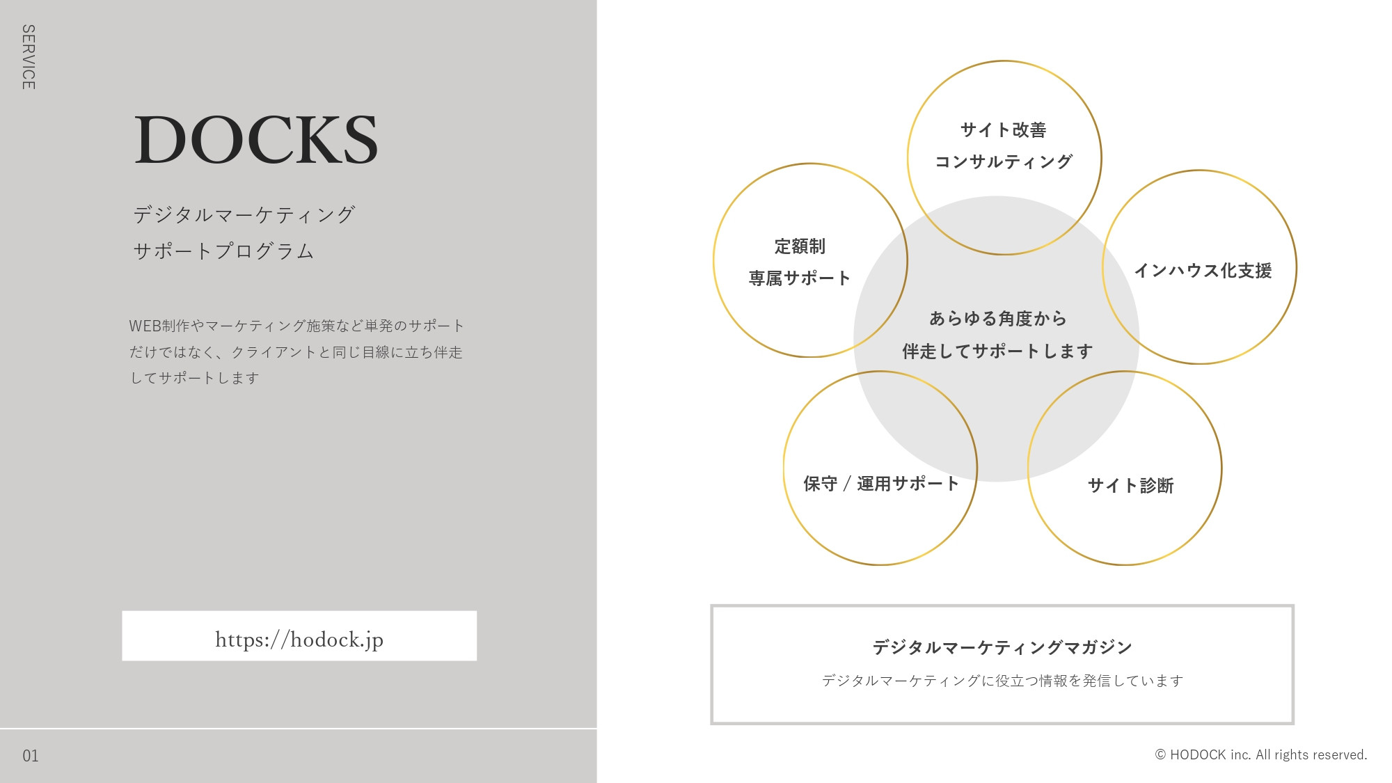 HODOCK Inc.｜ホドック株式会社 - 会社紹介 - {(11 + 1)}ページ目