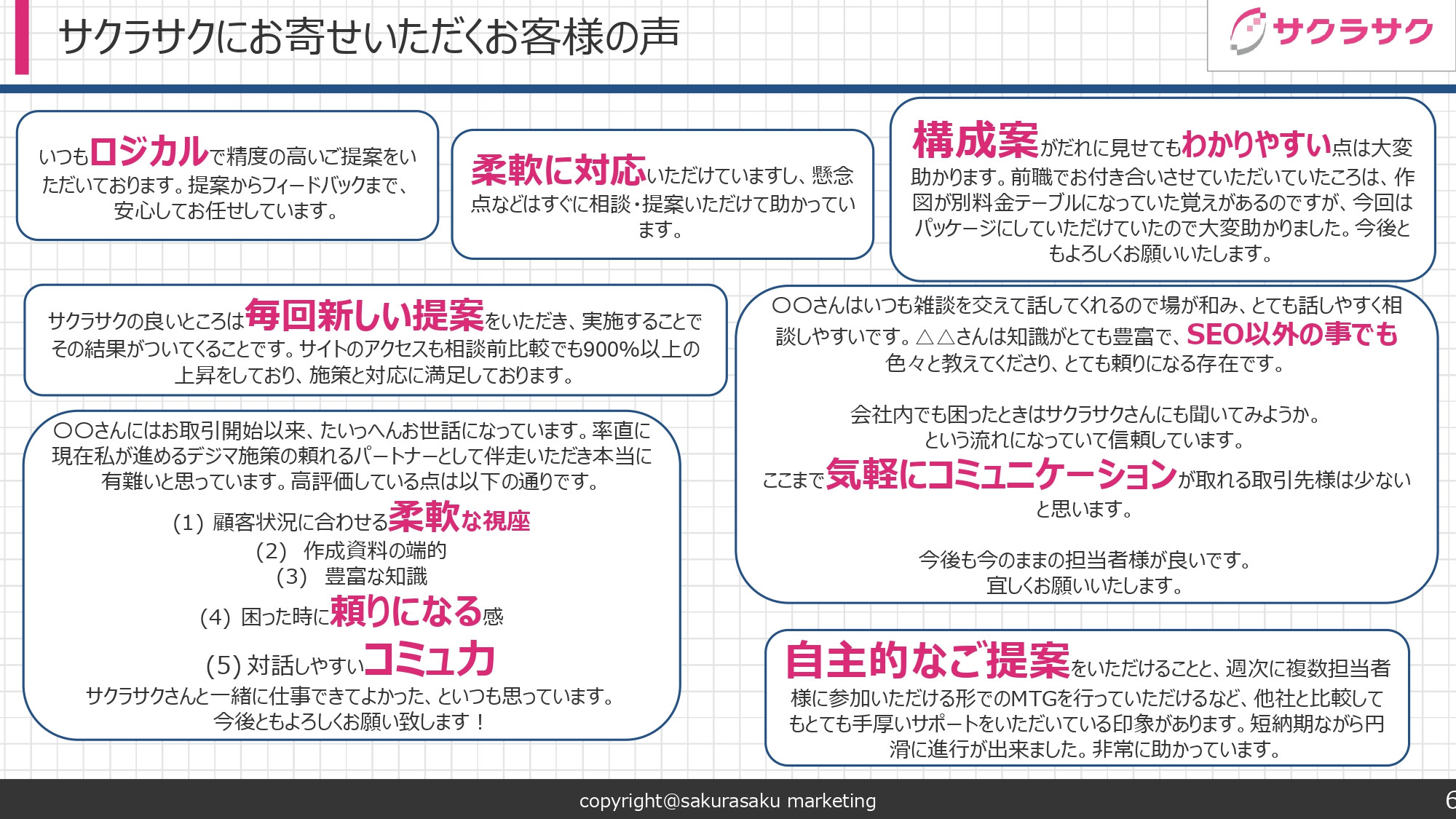 サクラサクマーケティング株式会社 - SEOコンサルティング資料 - {(5 + 1)}ページ目