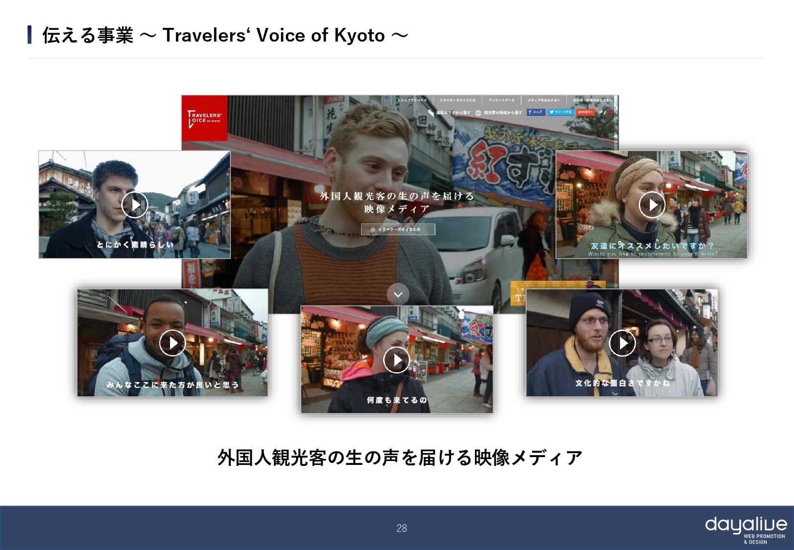 株式会社デイアライブ - 会社概要 - {(27 + 1)}ページ目