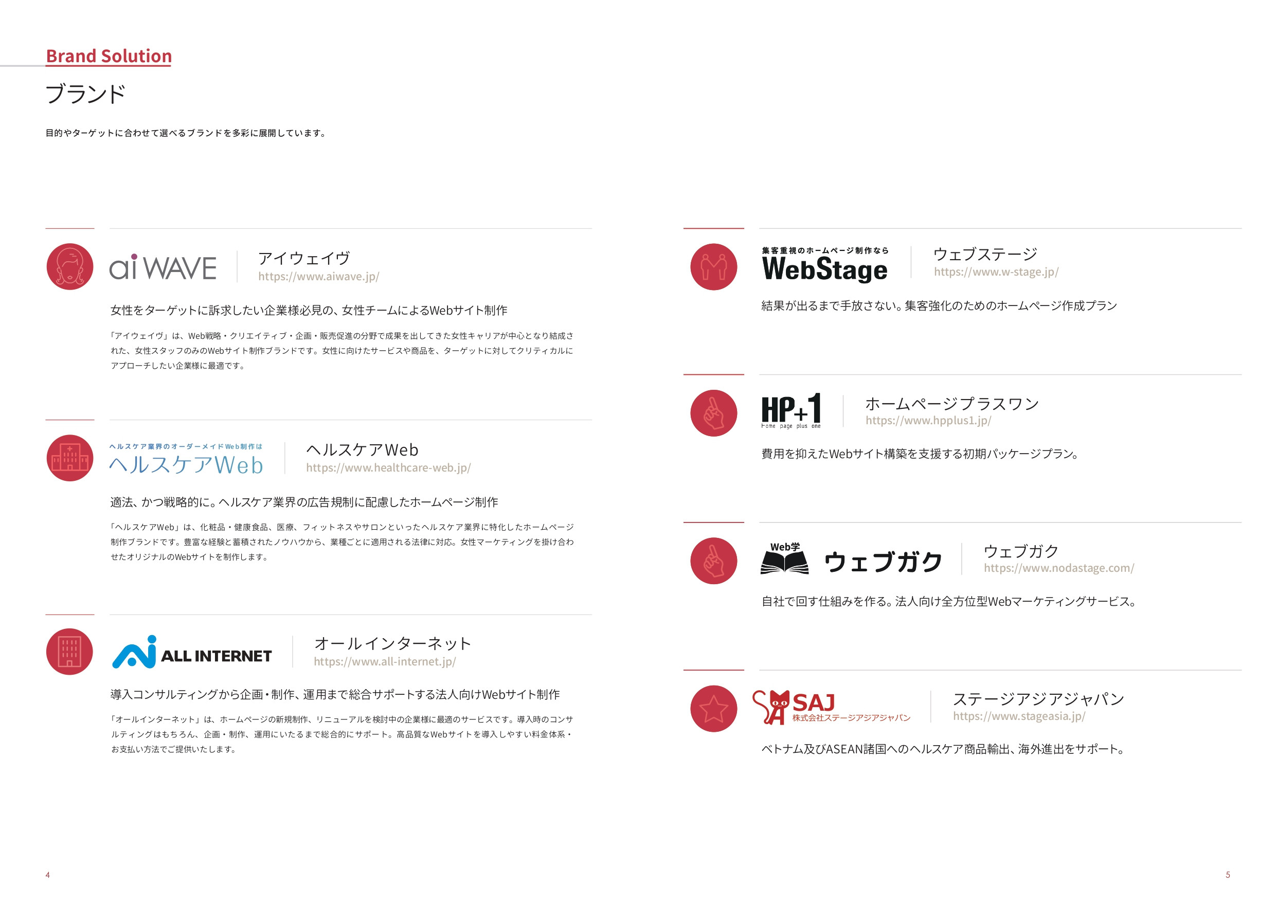 株式会社アイウェイヴ - サービス案内 - {(2 + 1)}ページ目