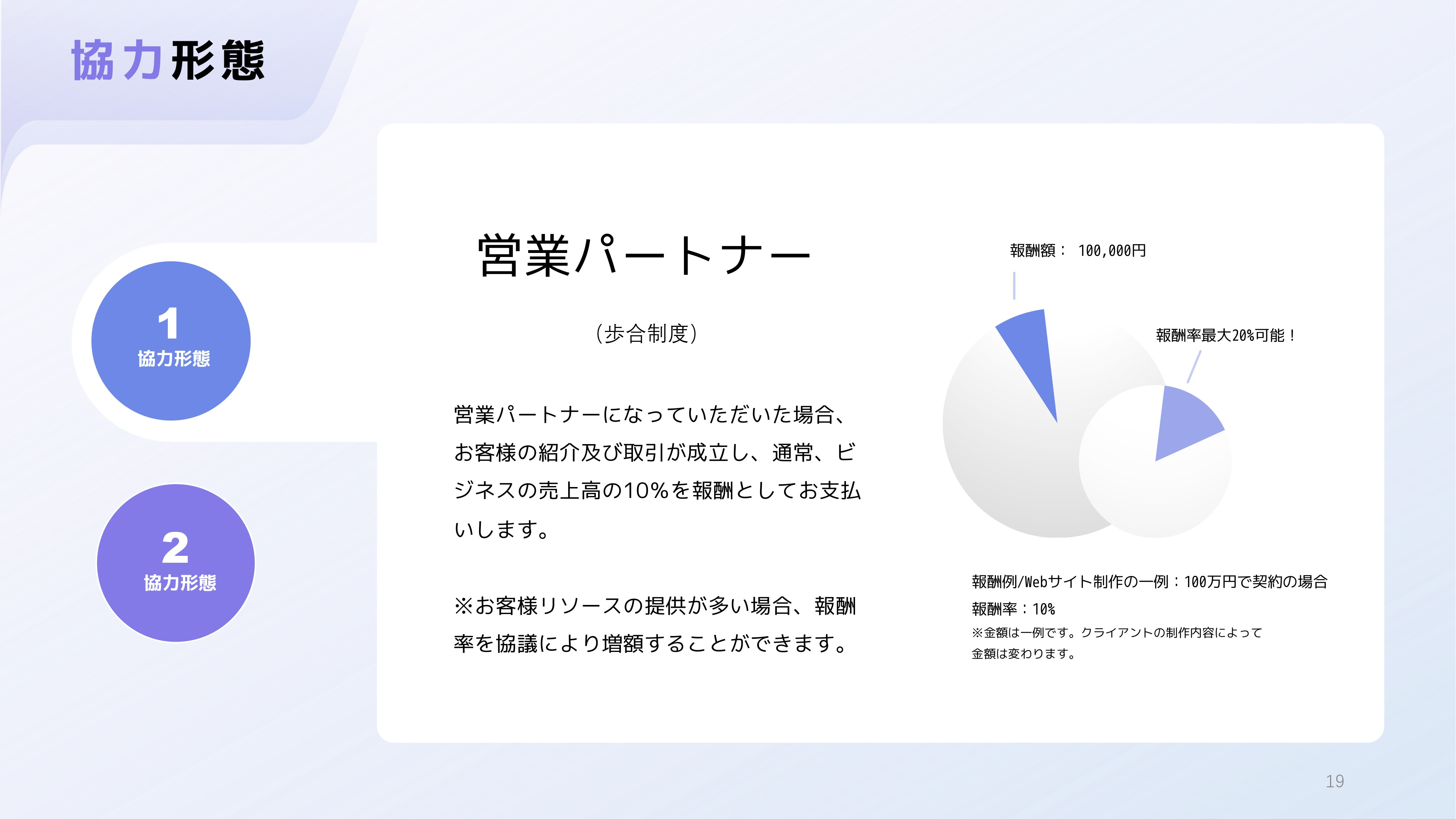 有人株式会社-UJ WEB DESGIN - 会社概要・パートナー募集のご案内 - {(18 + 1)}ページ目