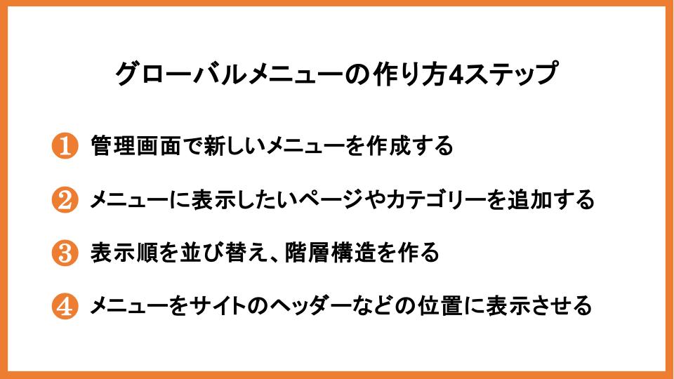 【WordPress】初心者でもわかるグローバルメニューの作り方4ステップ