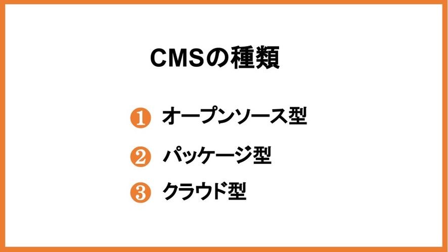 CMSの種類