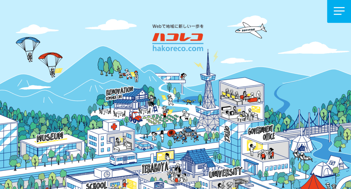 ハコレコドットコム株式会社