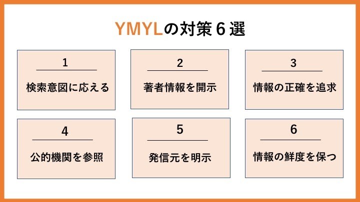 YMYLの対策6選