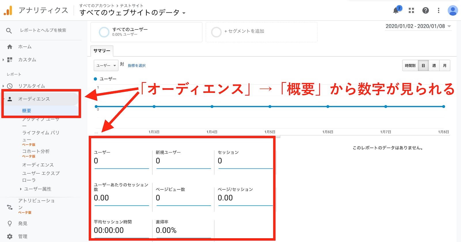 入門版 Googleアナリティクスの設定方法 使い方 スタートアップガイド Web幹事