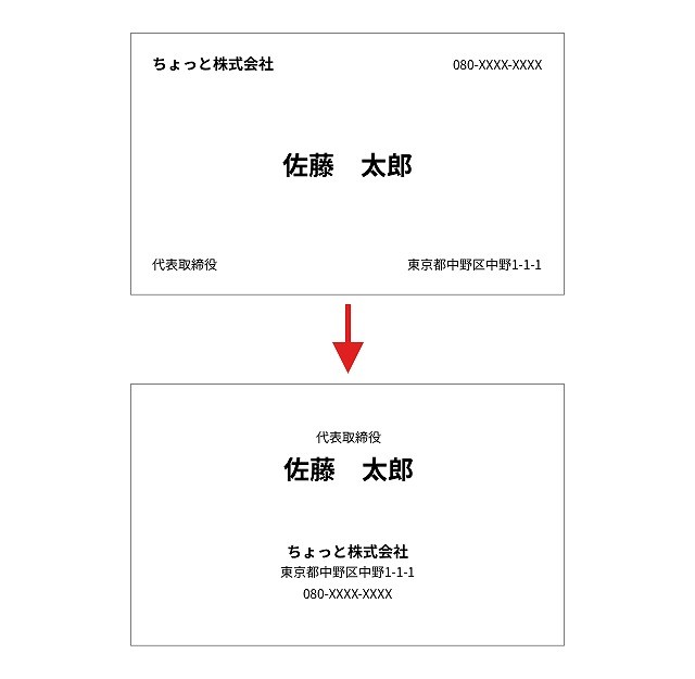 初心者向け】目的別にわかる！ホームページのレイアウトの基本【現役