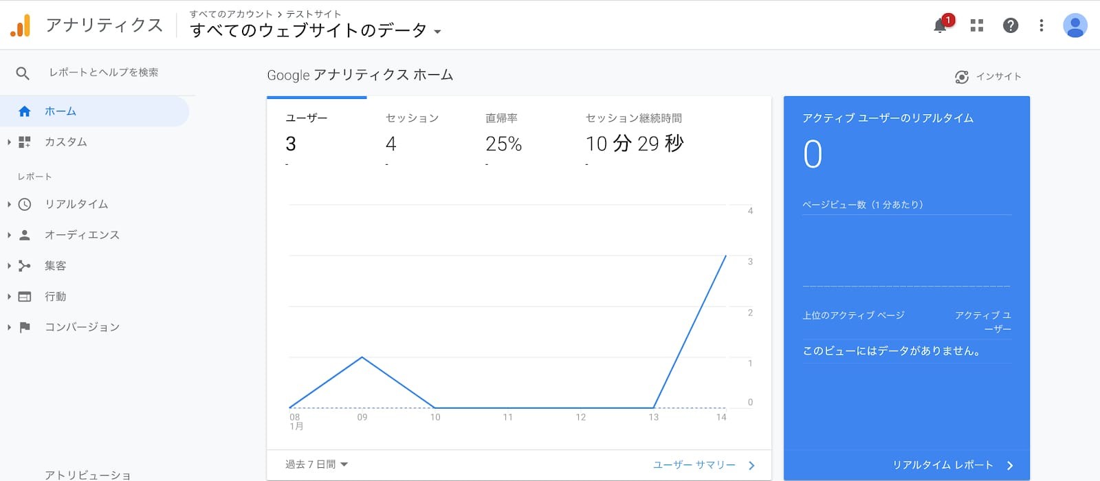 入門版 Googleアナリティクスの設定方法 使い方 スタートアップガイド Web幹事