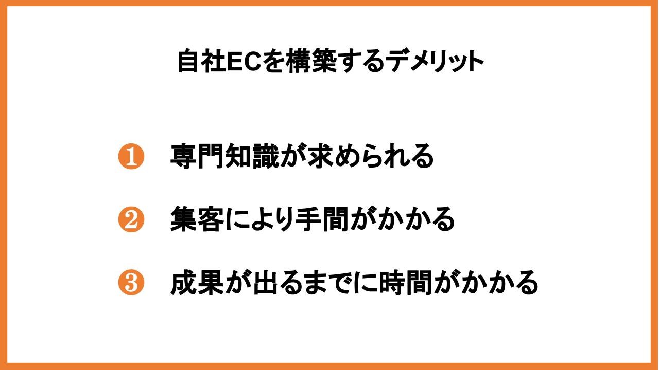 自社ECを構築するデメリット