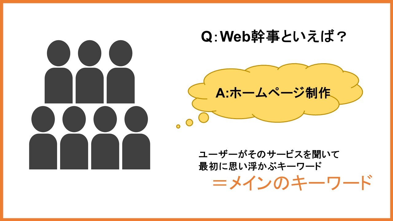 Q :Web幹事といえば？