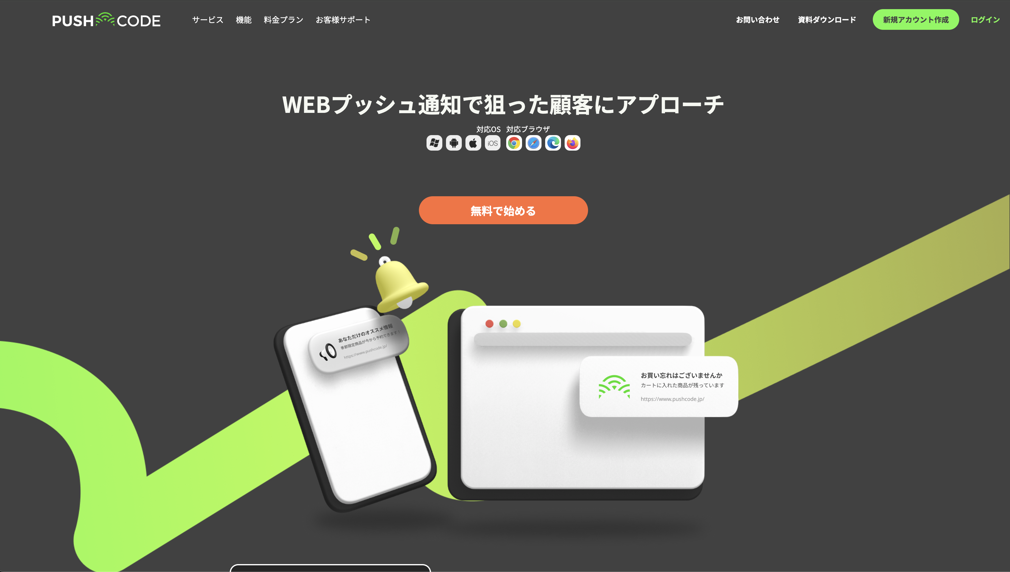 PUSHCODE