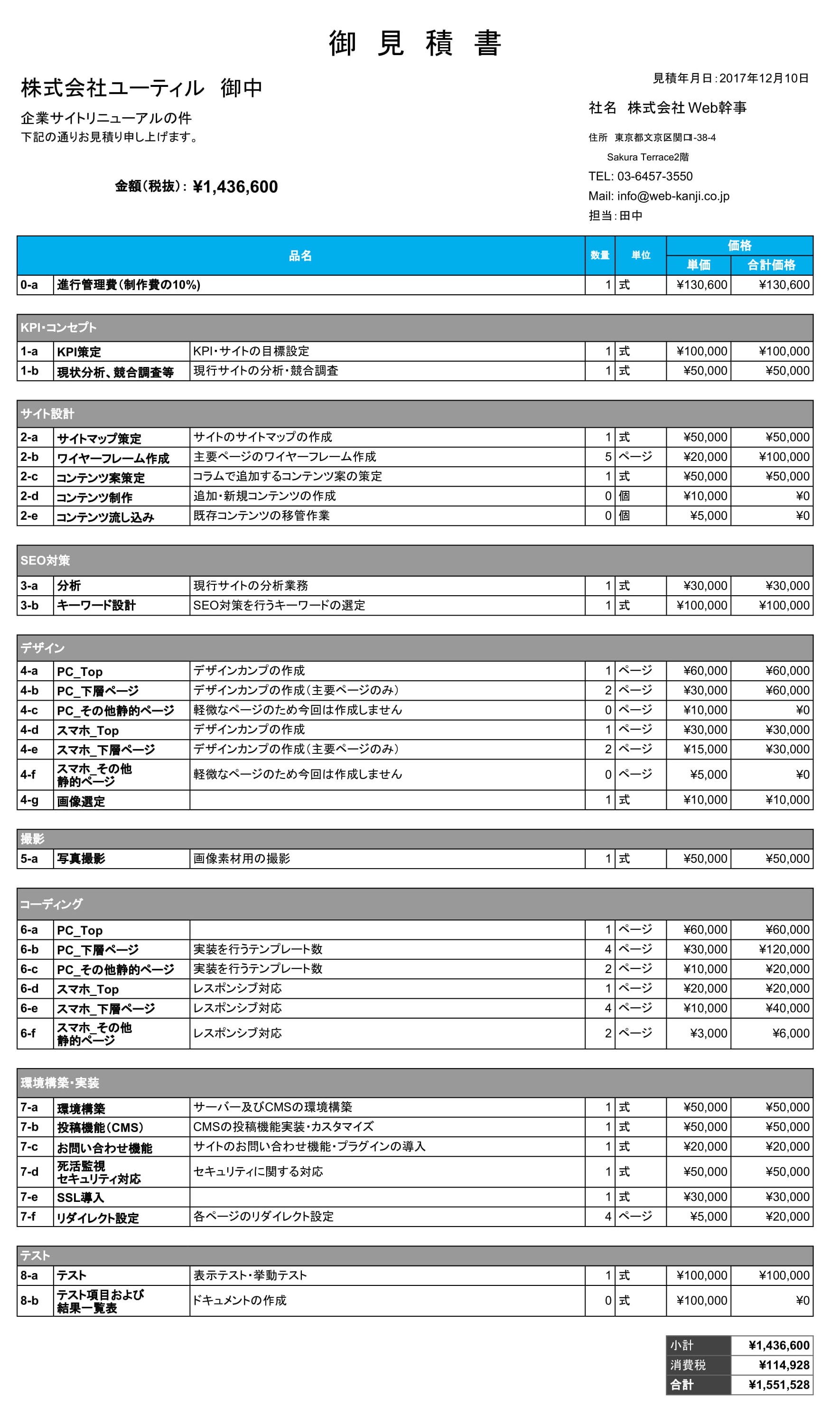 リアルな金額も公開！ホームページ制作会社の見積書をお見せします