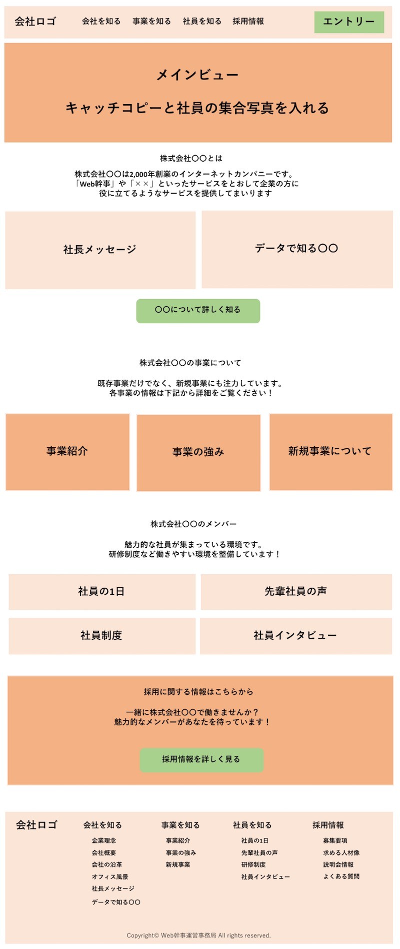 ワイヤーフレームの作り方完全ガイド【サンプル付き】【2024年最新版 ...