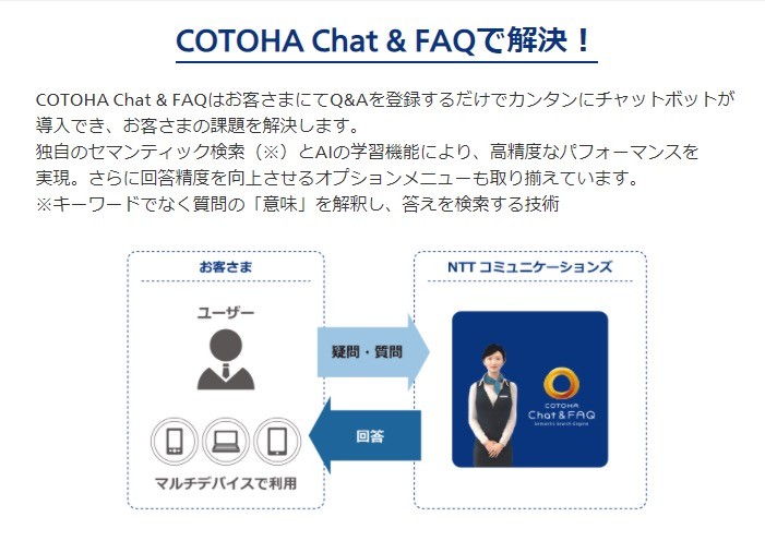 【AI型】COTOHA Chatbot&FAQ