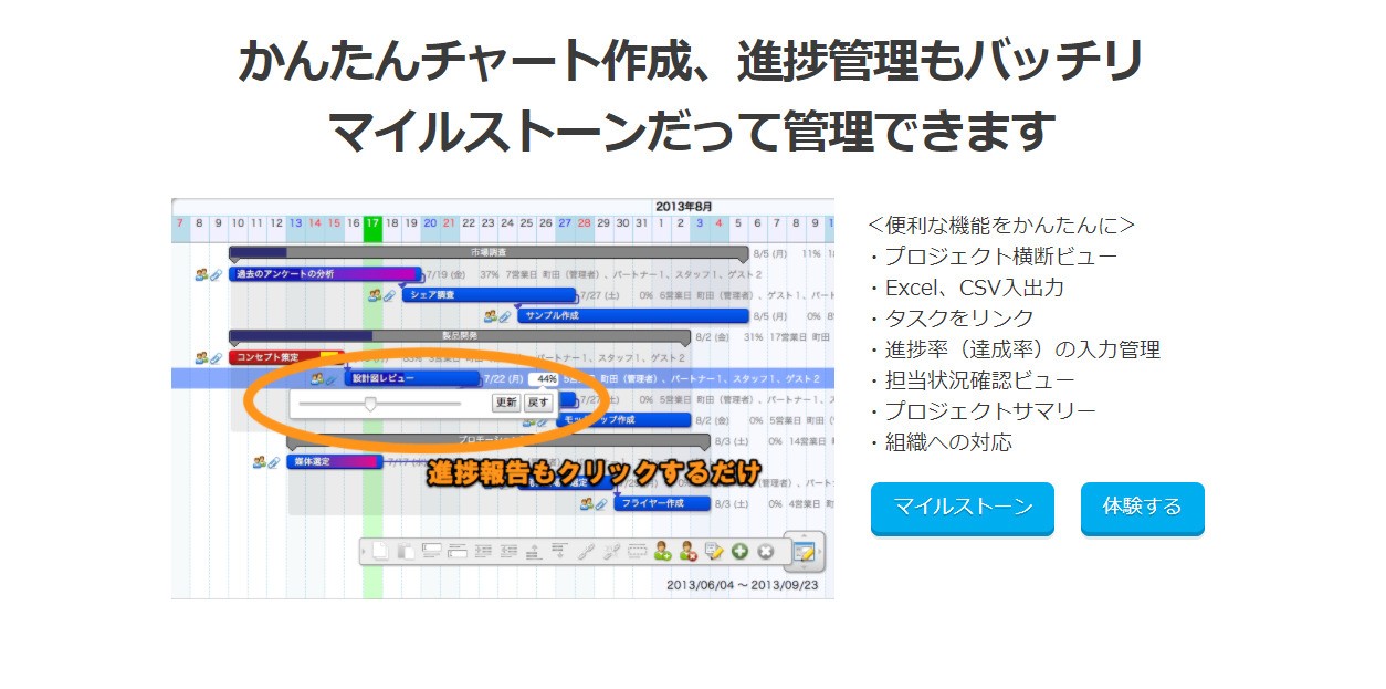 比較 プロジェクト管理ツール10選 選定ポイントとメリット デメリットも解説 Web幹事